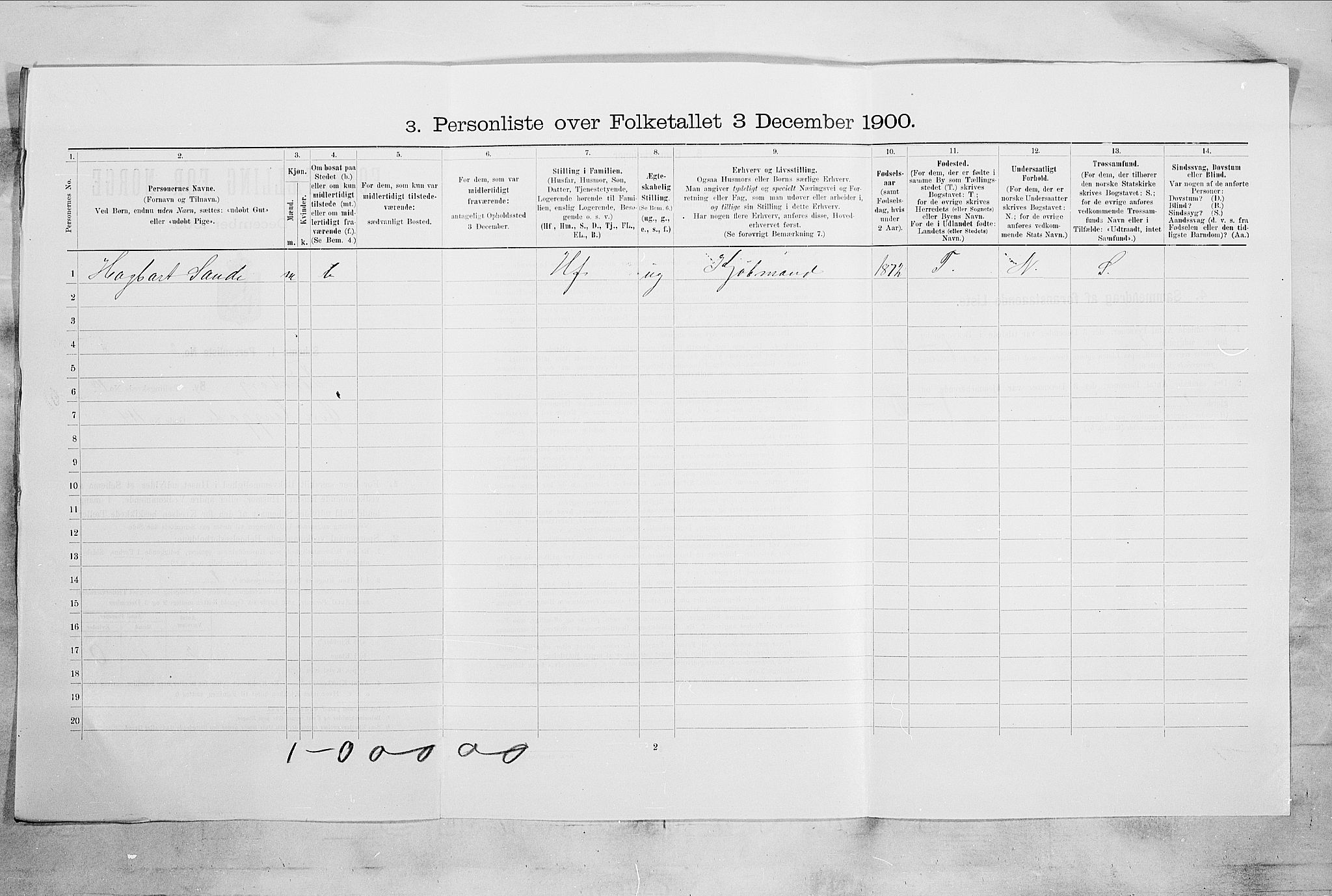RA, 1900 census for Tønsberg, 1900, p. 1407