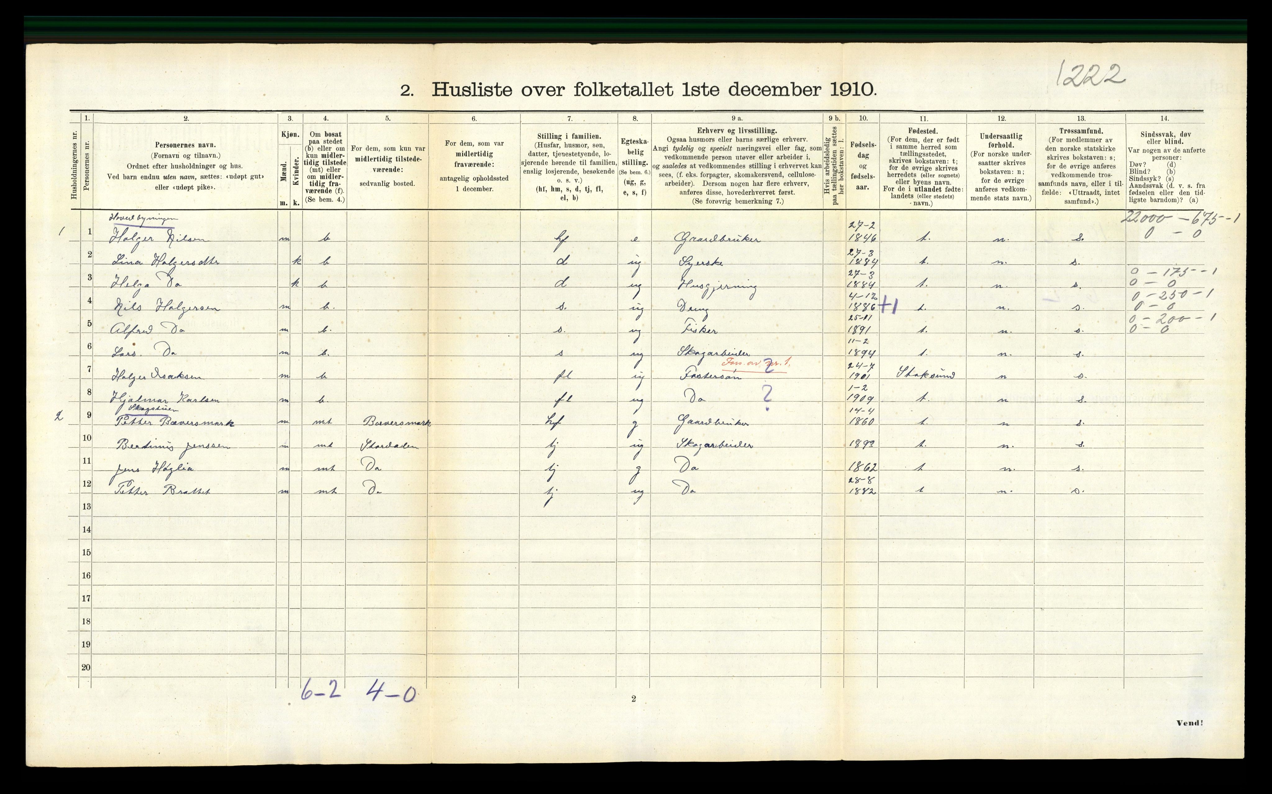 RA, 1910 census for Aa, 1910, p. 127