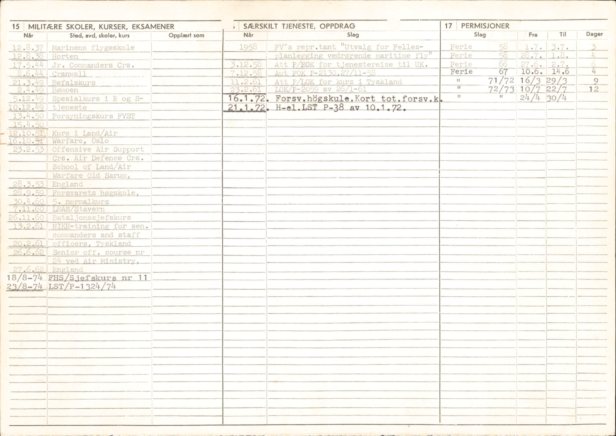 Forsvaret, Forsvarets overkommando/Luftforsvarsstaben, AV/RA-RAFA-4079/P/Pa/L0052: Personellpapirer, 1917, p. 242