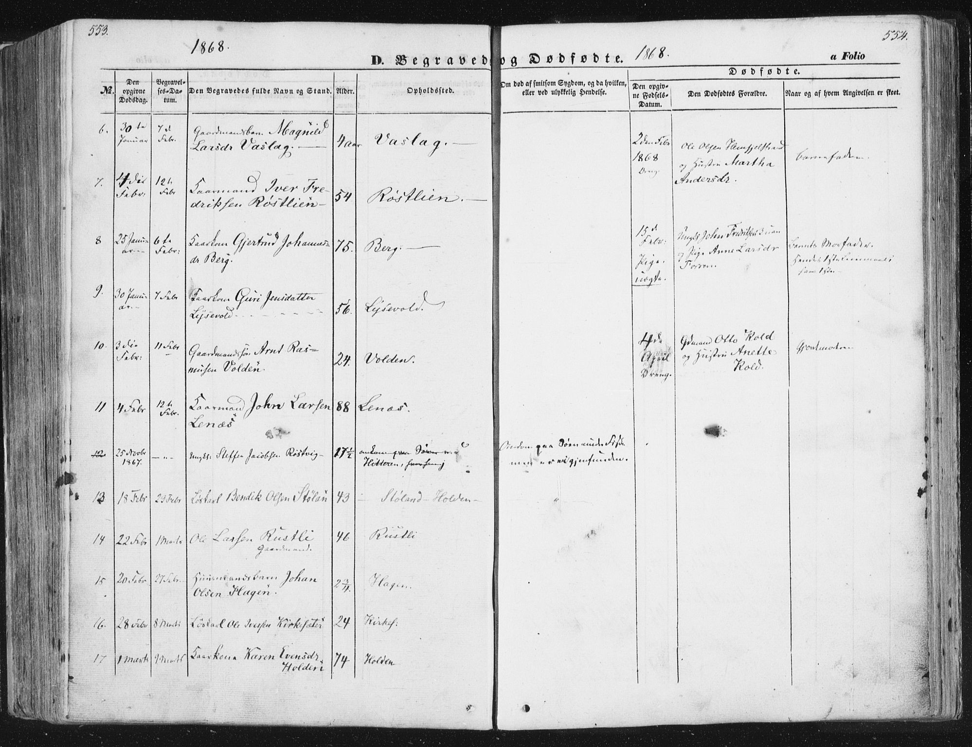 Ministerialprotokoller, klokkerbøker og fødselsregistre - Sør-Trøndelag, SAT/A-1456/630/L0494: Parish register (official) no. 630A07, 1852-1868, p. 553-554