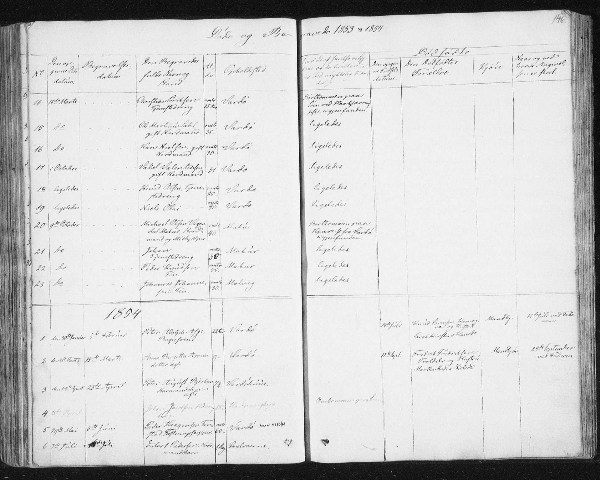 Vardø sokneprestkontor, AV/SATØ-S-1332/H/Ha/L0003kirke: Parish register (official) no. 3, 1843-1861, p. 146