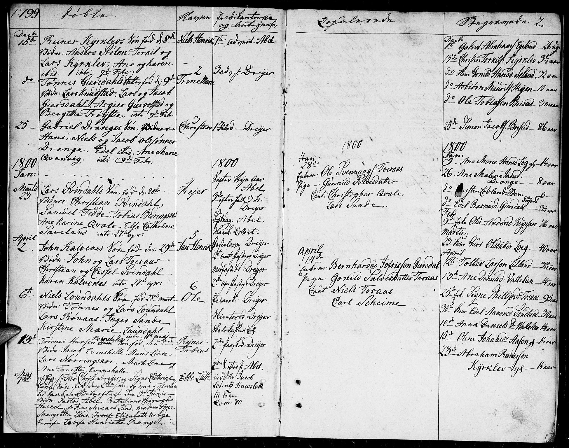 Herad sokneprestkontor, SAK/1111-0018/F/Fa/Faa/L0002: Parish register (official) no. A 2, 1800-1815, p. 2