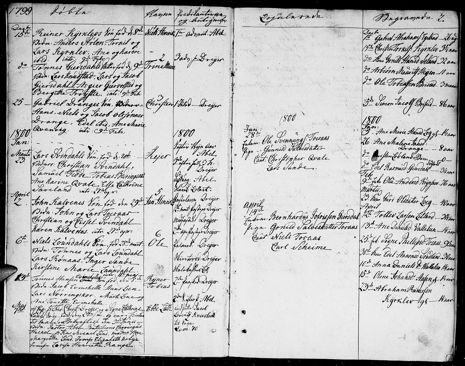 Herad sokneprestkontor, AV/SAK-1111-0018/F/Fa/Faa/L0002: Parish register (official) no. A 2, 1800-1815, p. 2