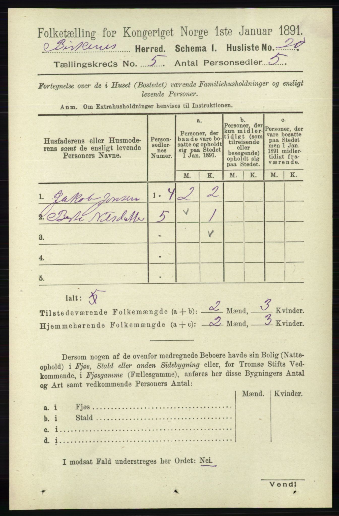 RA, 1891 Census for 0928 Birkenes, 1891, p. 1516
