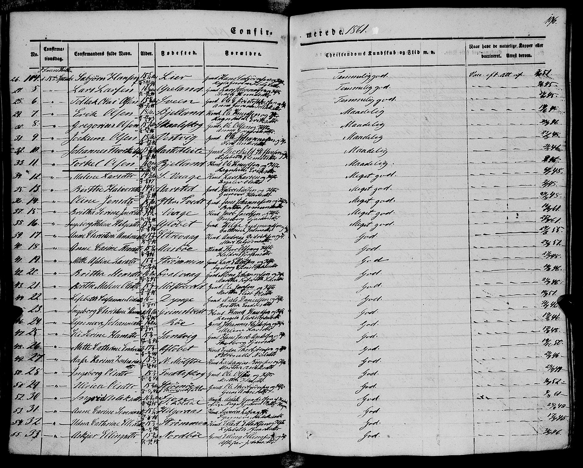 Finnås sokneprestembete, AV/SAB-A-99925/H/Ha/Haa/Haaa/L0007: Parish register (official) no. A 7, 1850-1862, p. 196