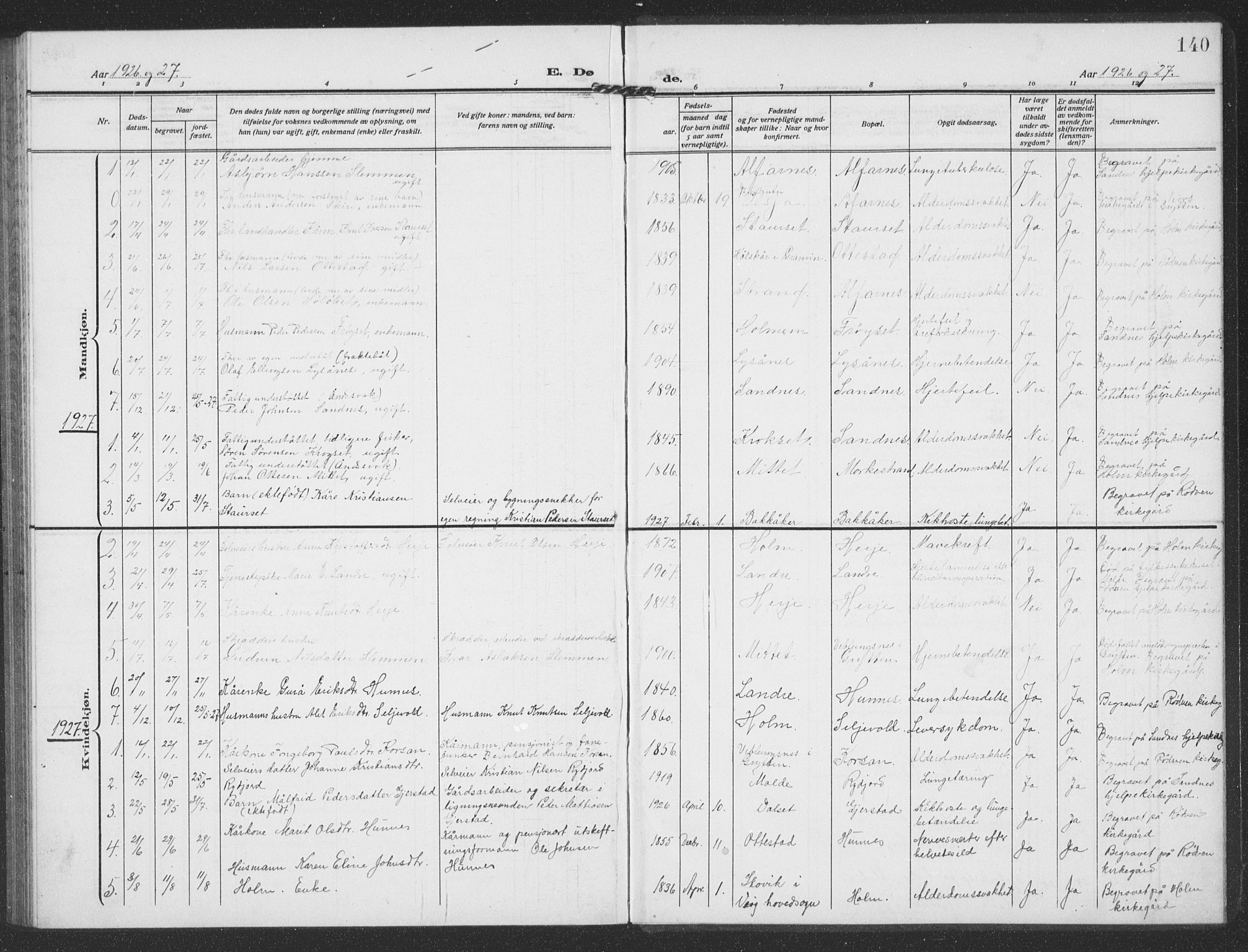 Ministerialprotokoller, klokkerbøker og fødselsregistre - Møre og Romsdal, SAT/A-1454/549/L0615: Parish register (copy) no. 549C01, 1905-1932, p. 140