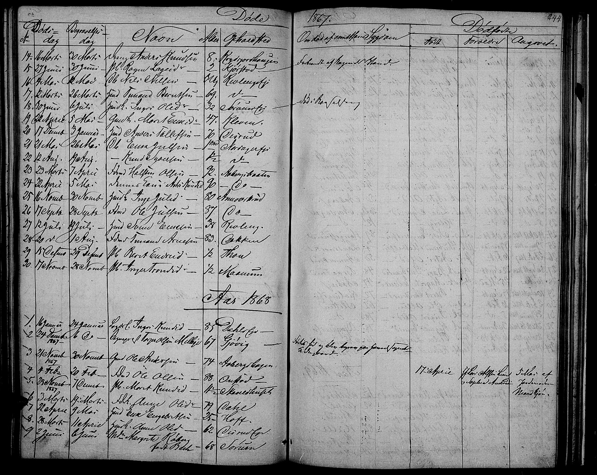 Nord-Aurdal prestekontor, SAH/PREST-132/H/Ha/Hab/L0002: Parish register (copy) no. 2, 1842-1877, p. 244