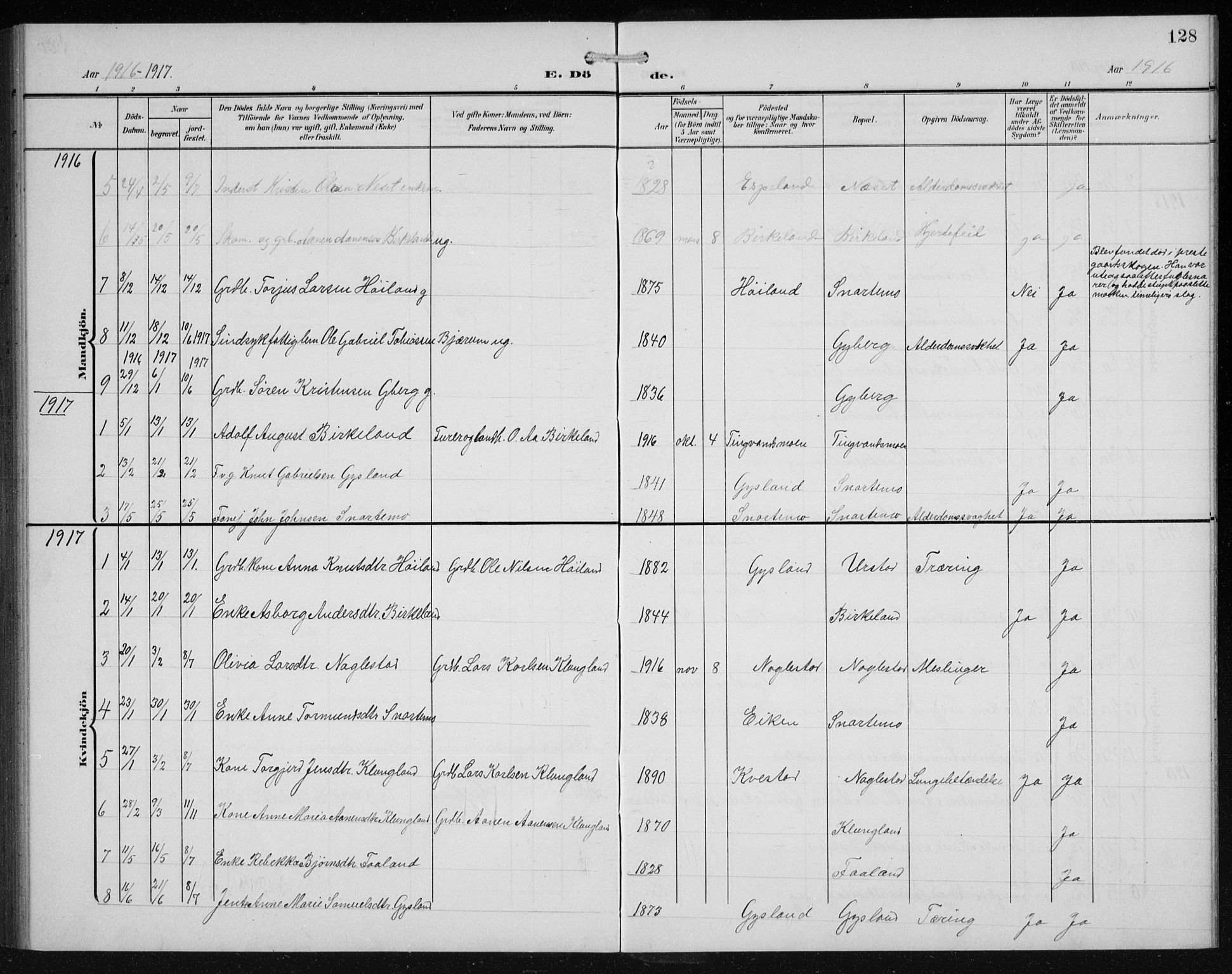 Hægebostad sokneprestkontor, AV/SAK-1111-0024/F/Fb/Fba/L0005: Parish register (copy) no. B 5, 1907-1931, p. 128