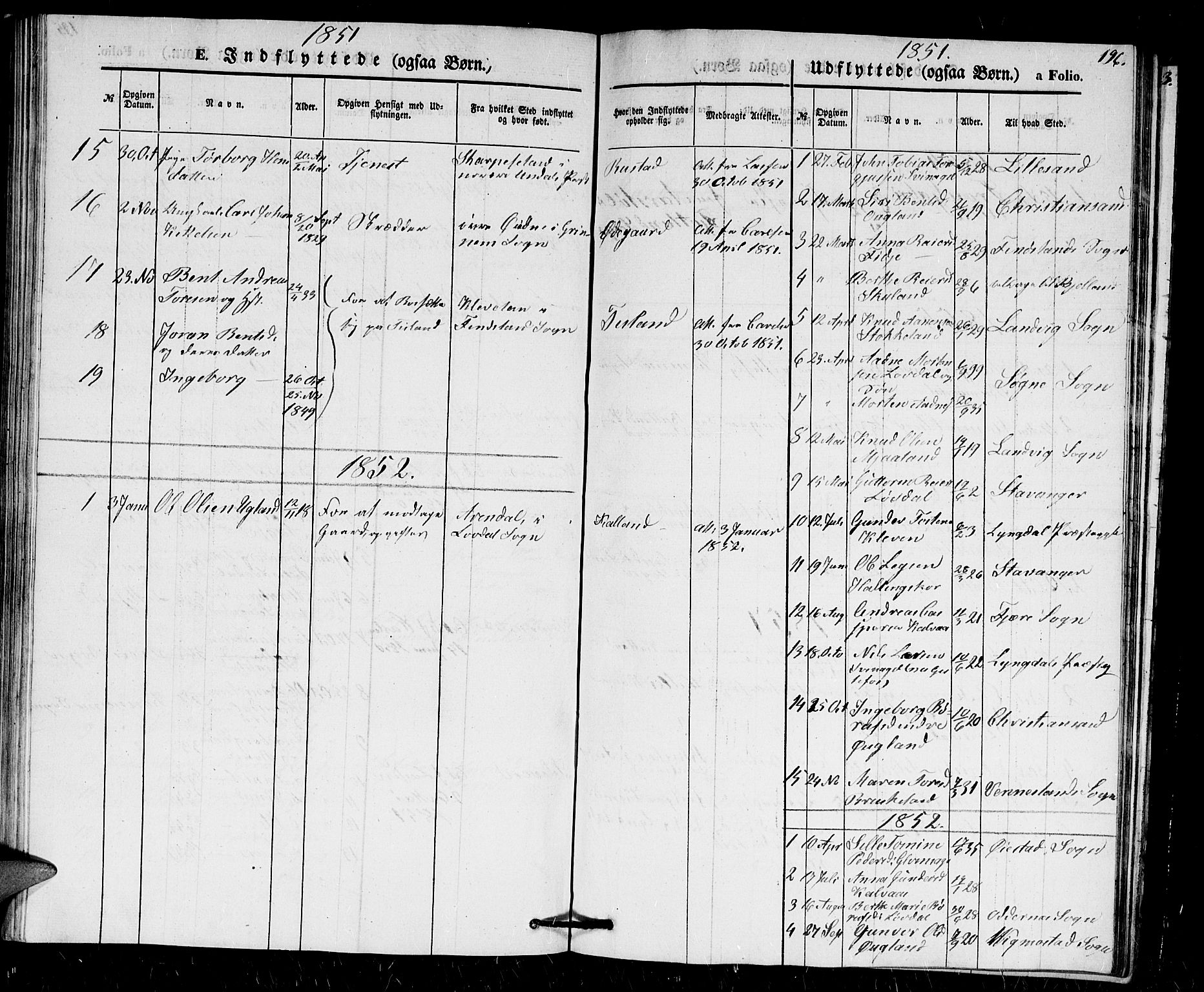 Holum sokneprestkontor, SAK/1111-0022/F/Fb/Fbb/L0002: Parish register (copy) no. B 2, 1847-1874, p. 196