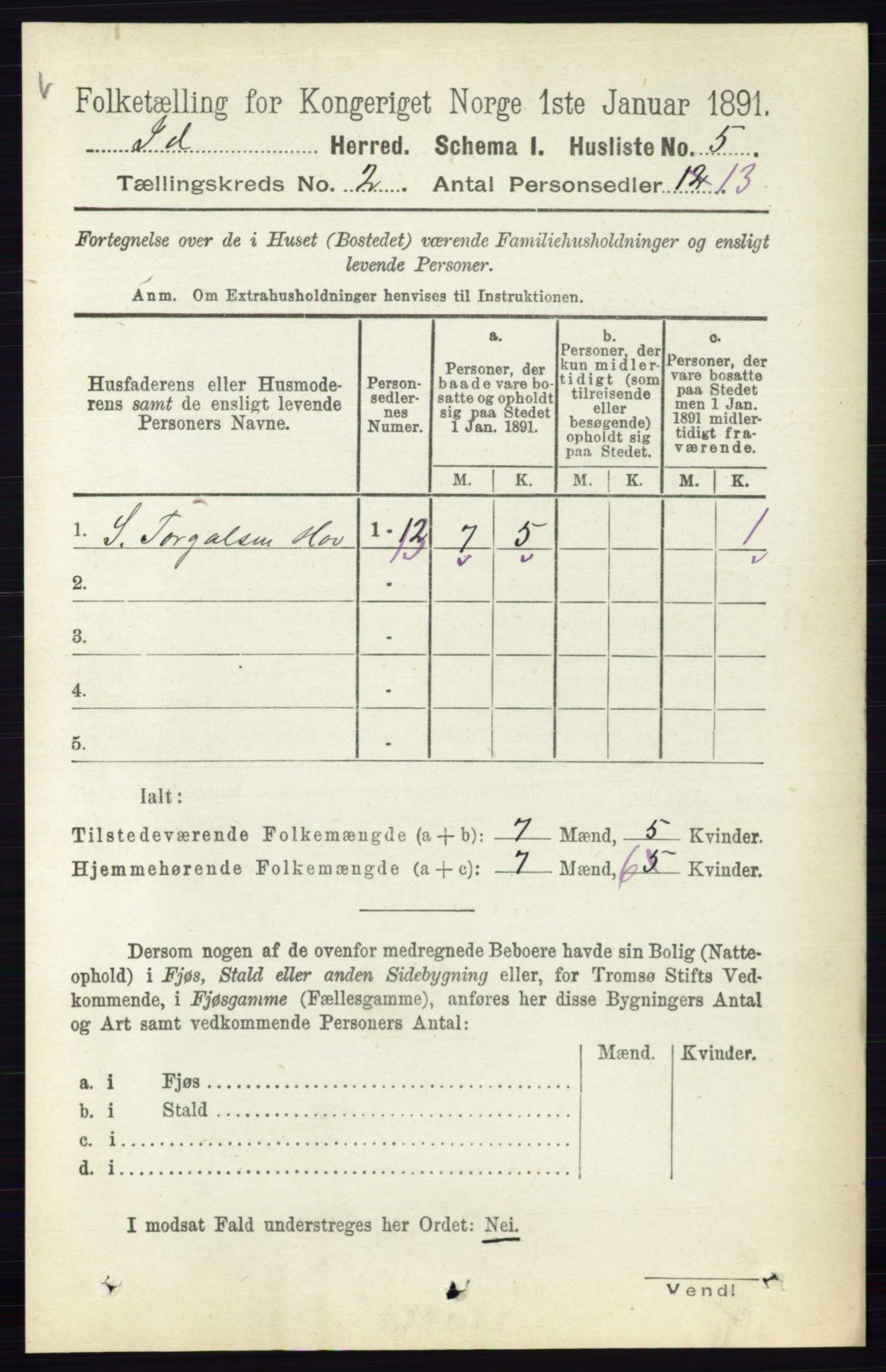 RA, 1891 census for 0117 Idd, 1891, p. 1043