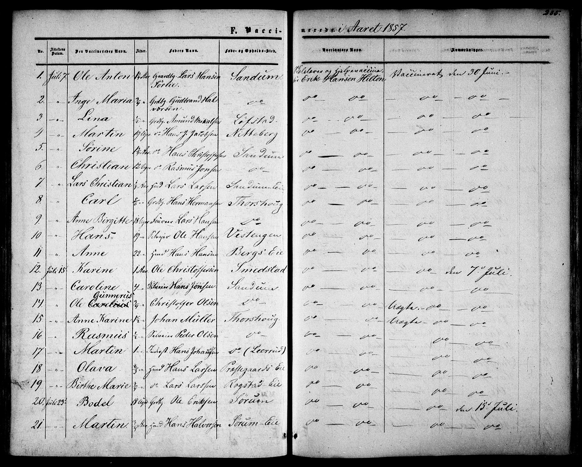 Gjerdrum prestekontor Kirkebøker, SAO/A-10412b/F/Fa/L0007: Parish register (official) no. I 7, 1857-1866, p. 285