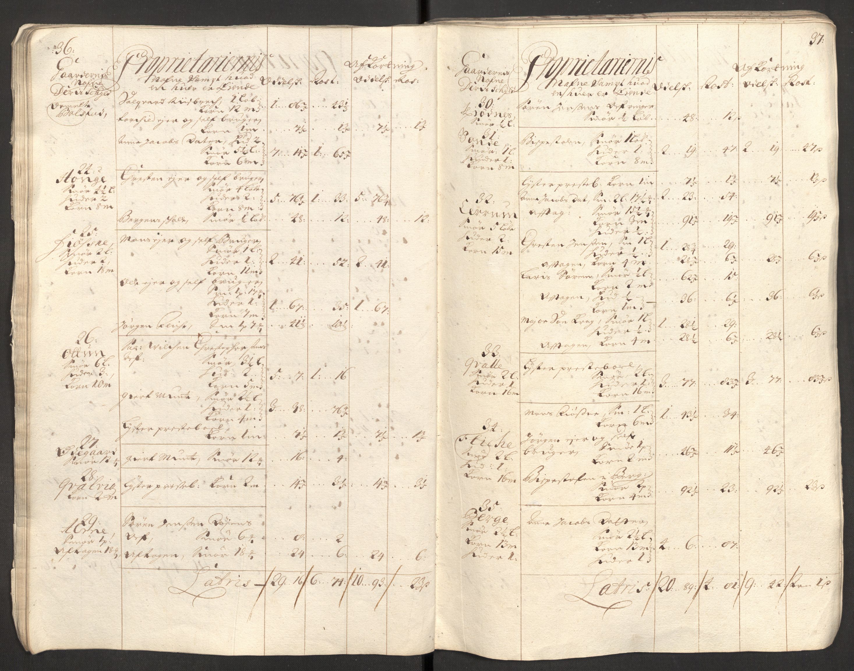 Rentekammeret inntil 1814, Reviderte regnskaper, Fogderegnskap, AV/RA-EA-4092/R52/L3313: Fogderegnskap Sogn, 1703-1704, p. 33