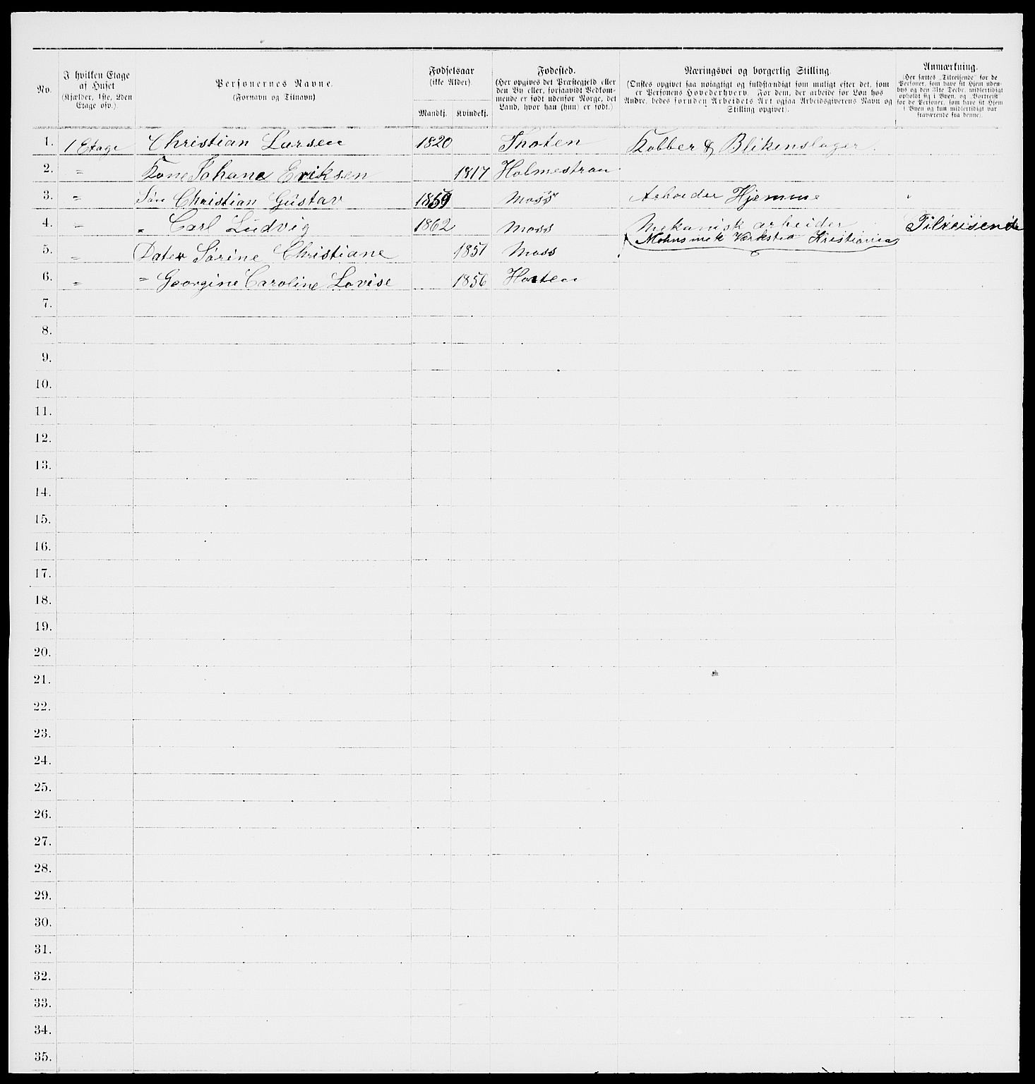 RA, 1885 census for 0104 Moss, 1885, p. 46