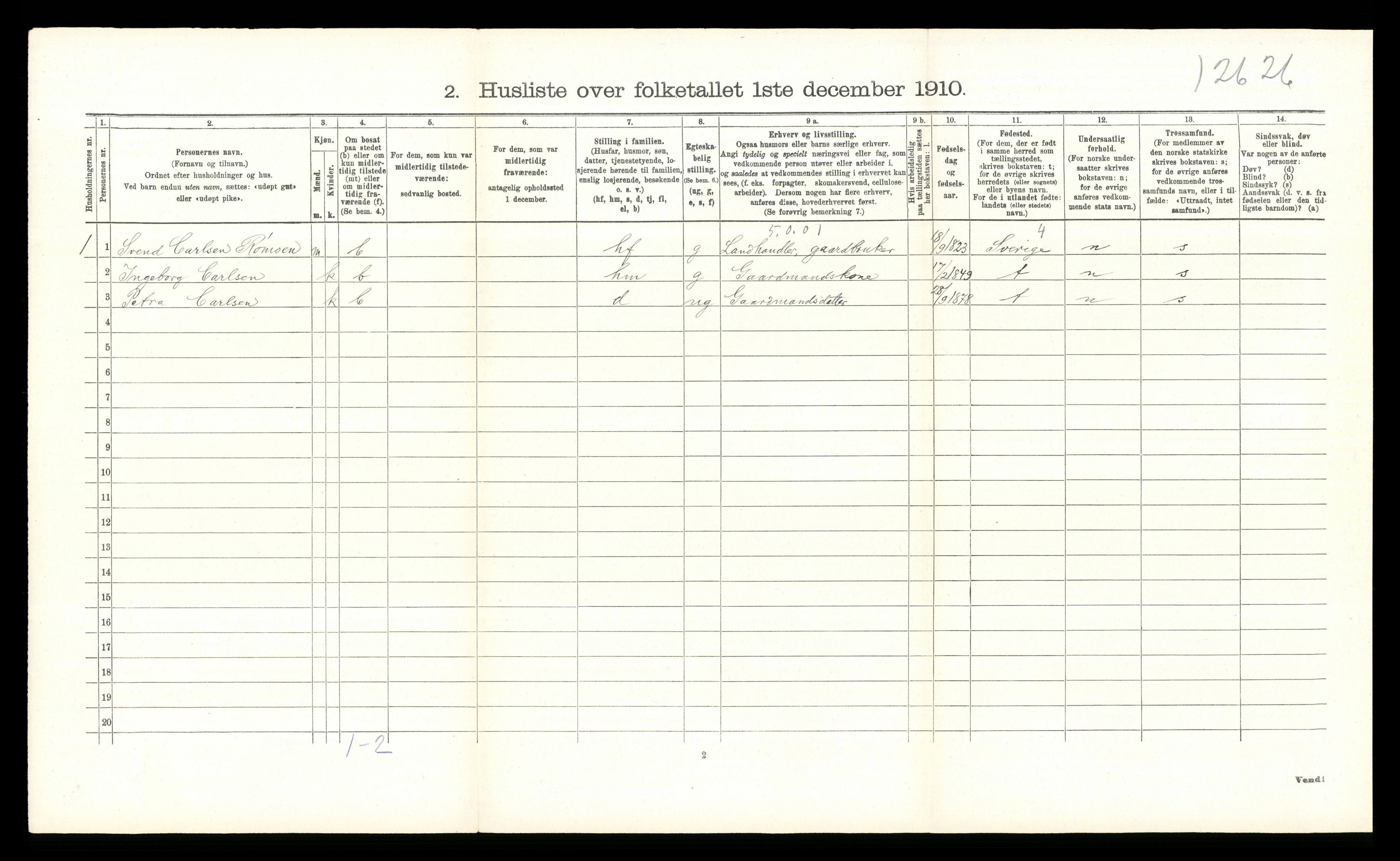 RA, 1910 census for Åmot, 1910, p. 1068