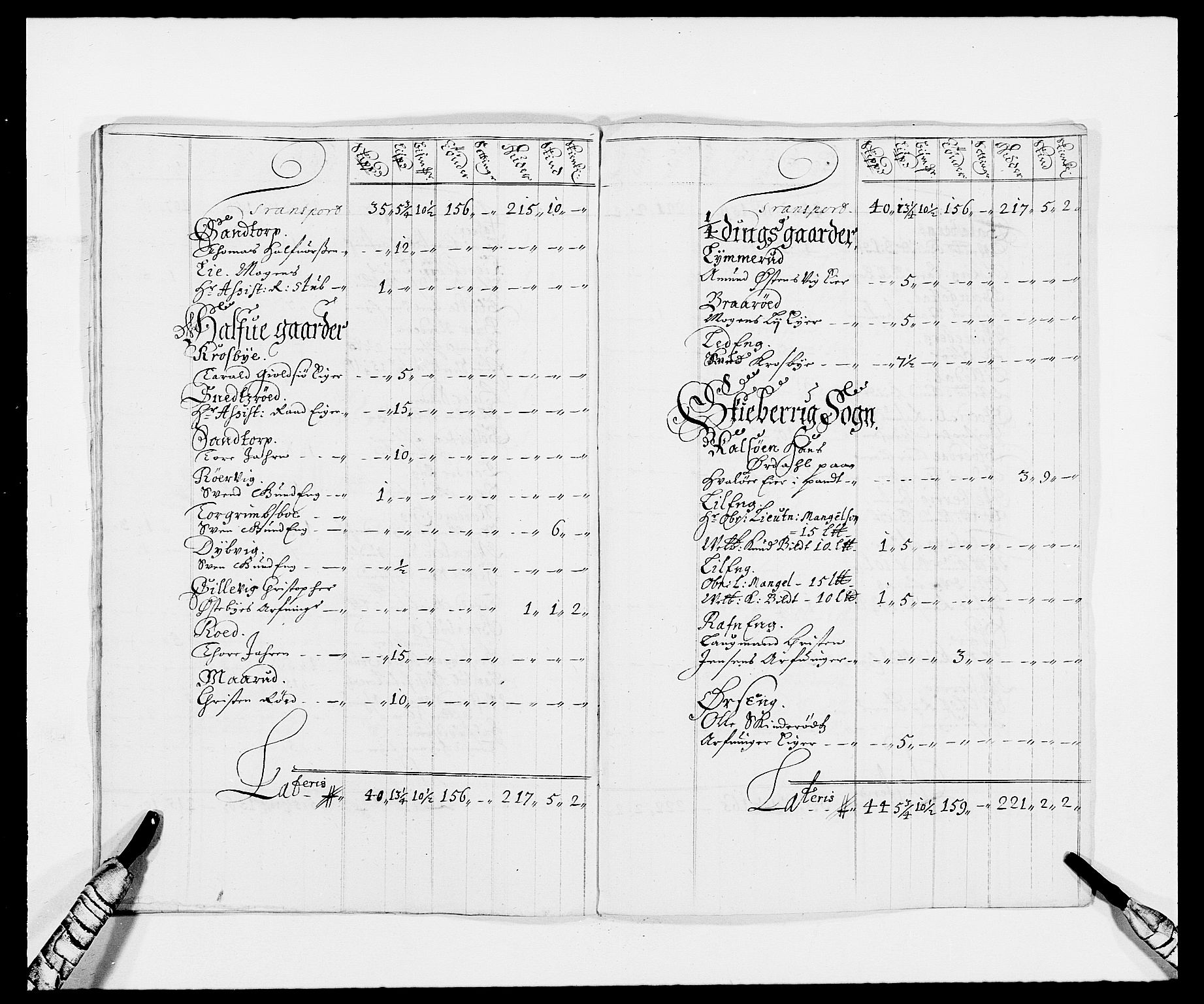 Rentekammeret inntil 1814, Reviderte regnskaper, Fogderegnskap, AV/RA-EA-4092/R01/L0005: Fogderegnskap Idd og Marker
, 1682-1684, p. 80