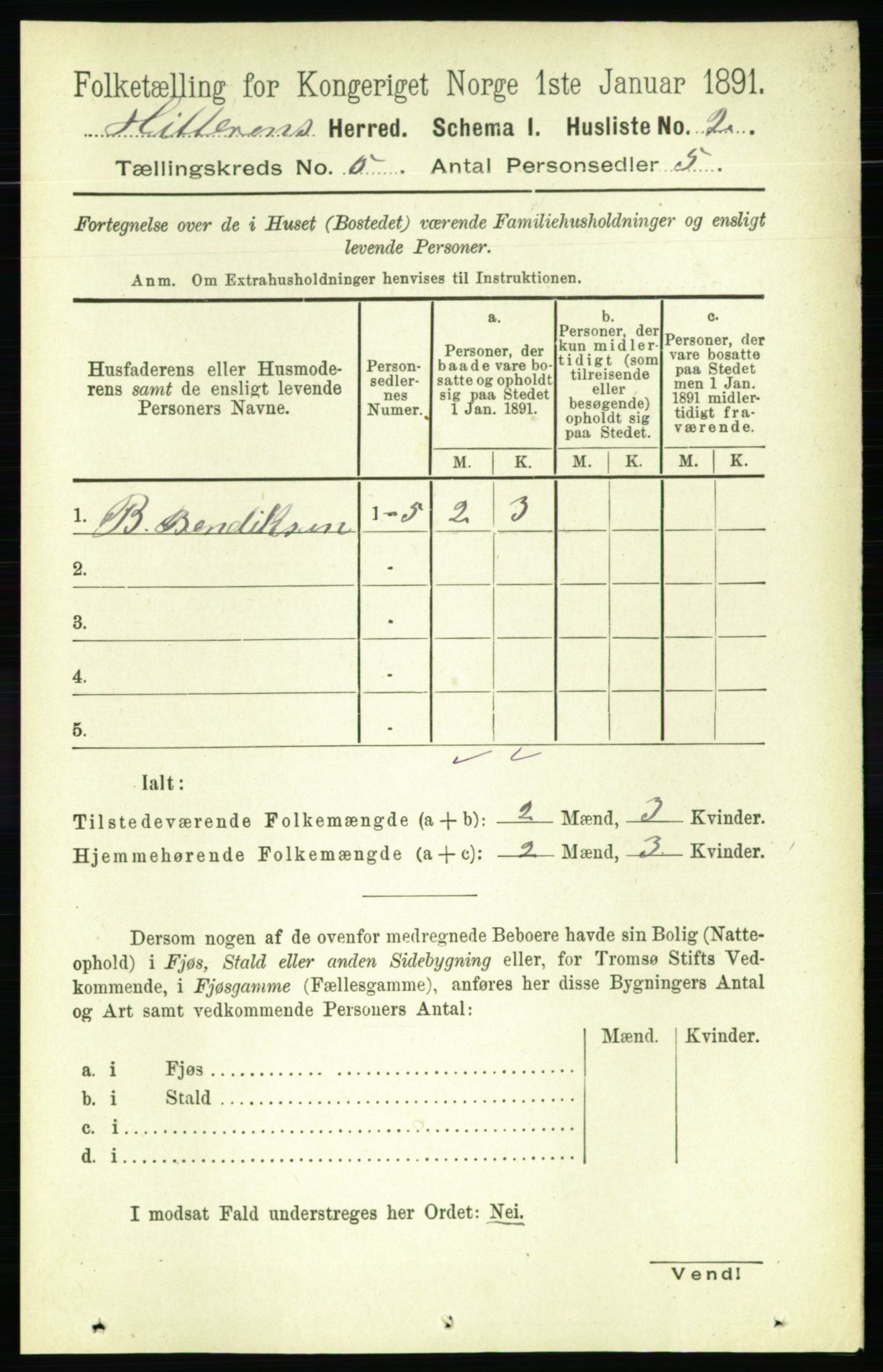 RA, 1891 census for 1617 Hitra, 1891, p. 862