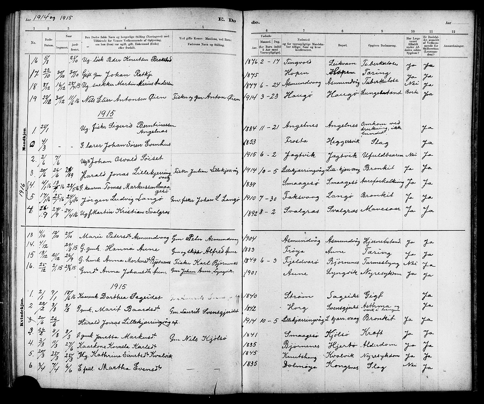 Ministerialprotokoller, klokkerbøker og fødselsregistre - Sør-Trøndelag, AV/SAT-A-1456/634/L0542: Parish register (copy) no. 634C04, 1892-1916