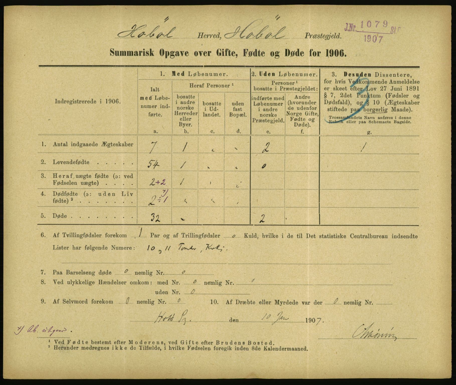 Statistisk sentralbyrå, Sosiodemografiske emner, Befolkning, RA/S-2228/D/Df/Dfa/Dfad/L0050: Summariske oppgaver over gifte, fødte, døde. Bygder., 1906, p. 49