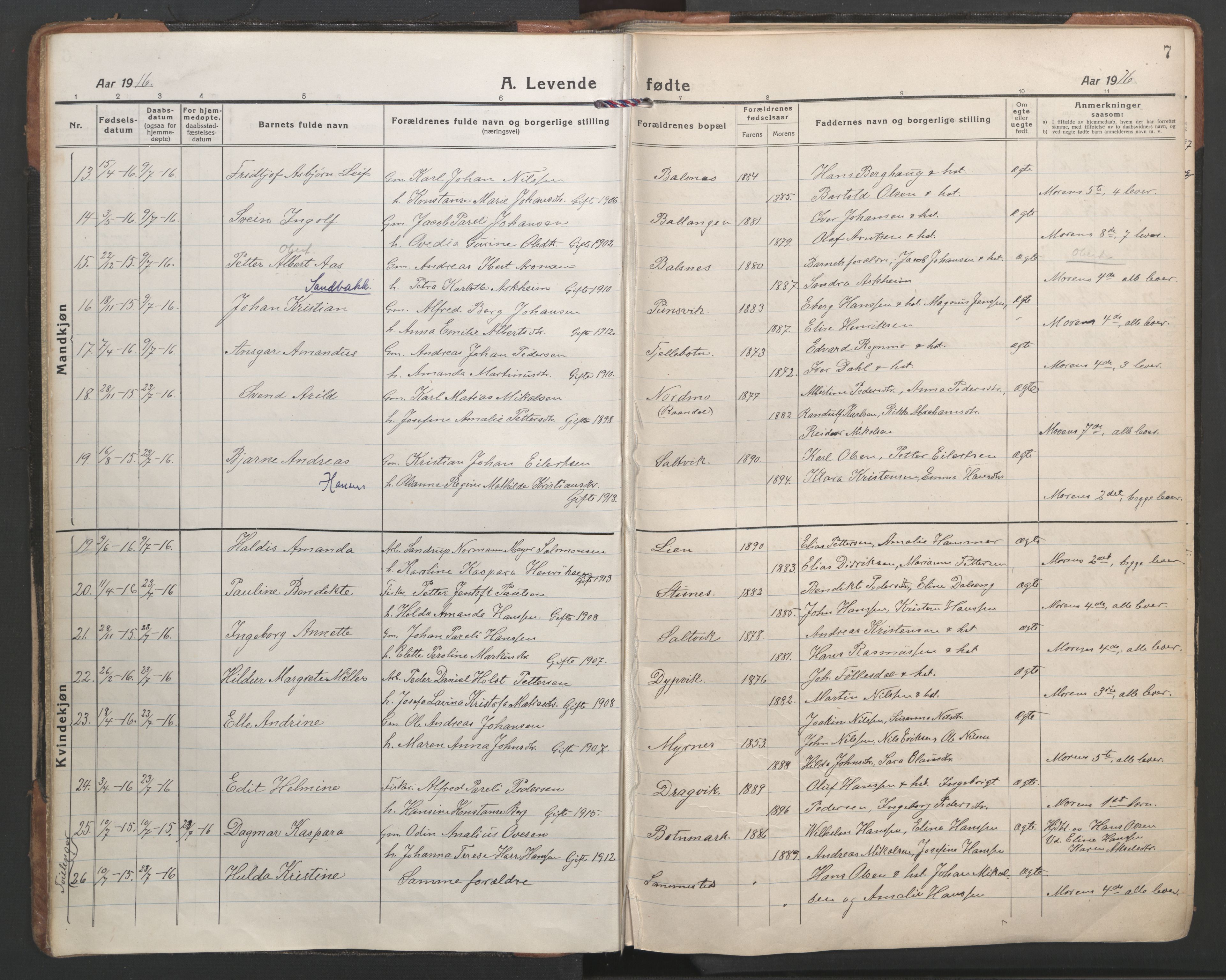 Ministerialprotokoller, klokkerbøker og fødselsregistre - Nordland, SAT/A-1459/863/L0904: Parish register (official) no. 863A16, 1915-1937, p. 7