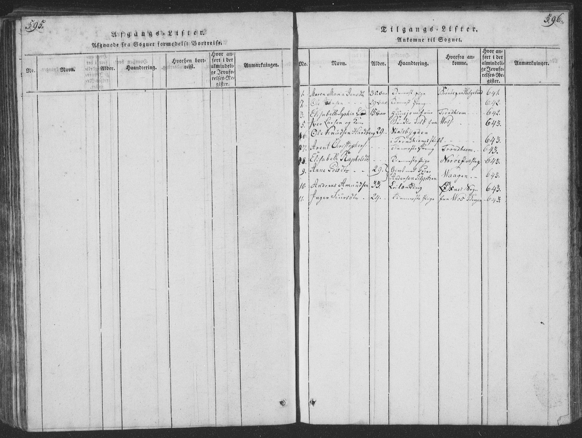 Ministerialprotokoller, klokkerbøker og fødselsregistre - Nordland, AV/SAT-A-1459/888/L1262: Parish register (copy) no. 888C01, 1820-1836, p. 595-596