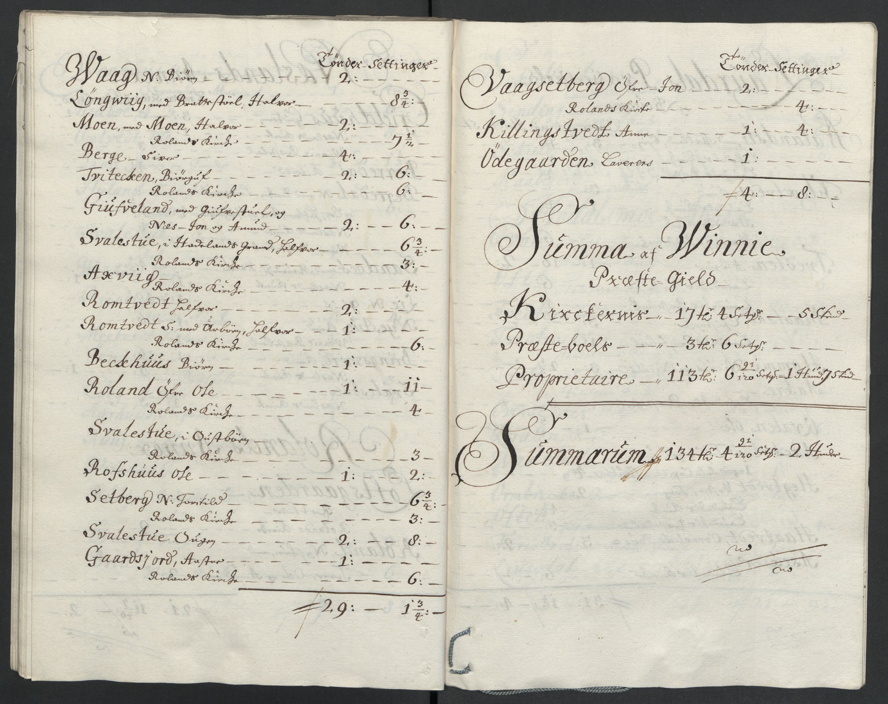 Rentekammeret inntil 1814, Reviderte regnskaper, Fogderegnskap, AV/RA-EA-4092/R36/L2118: Fogderegnskap Øvre og Nedre Telemark og Bamble, 1708-1709, p. 107