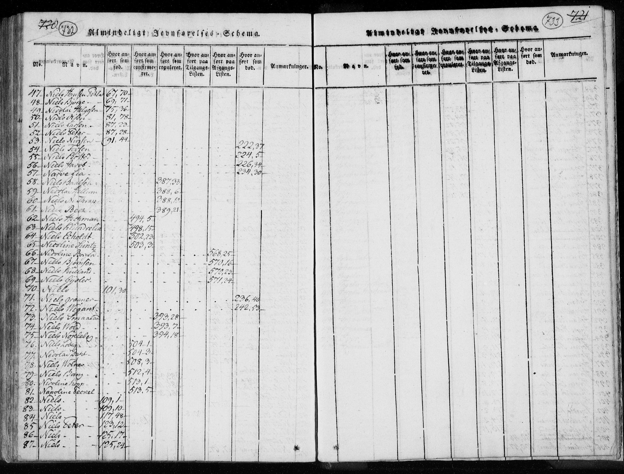 Kongsberg kirkebøker, AV/SAKO-A-22/F/Fa/L0008: Parish register (official) no. I 8, 1816-1839, p. 732-733