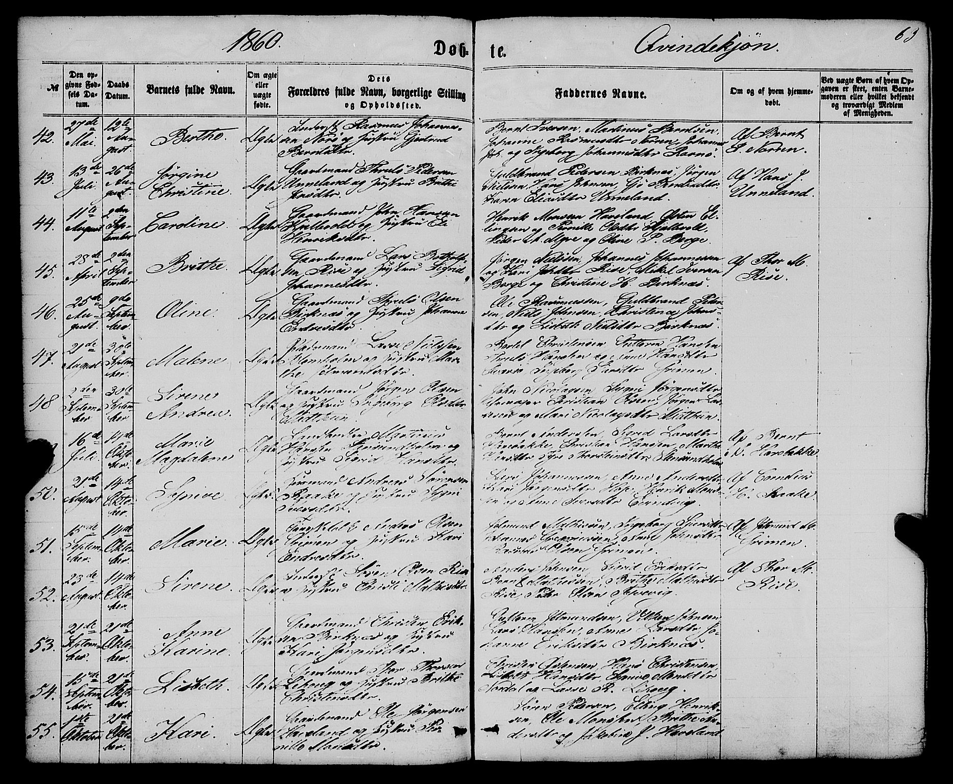 Gulen sokneprestembete, AV/SAB-A-80201/H/Haa/Haaa/L0022: Parish register (official) no. A 22, 1859-1869, p. 63