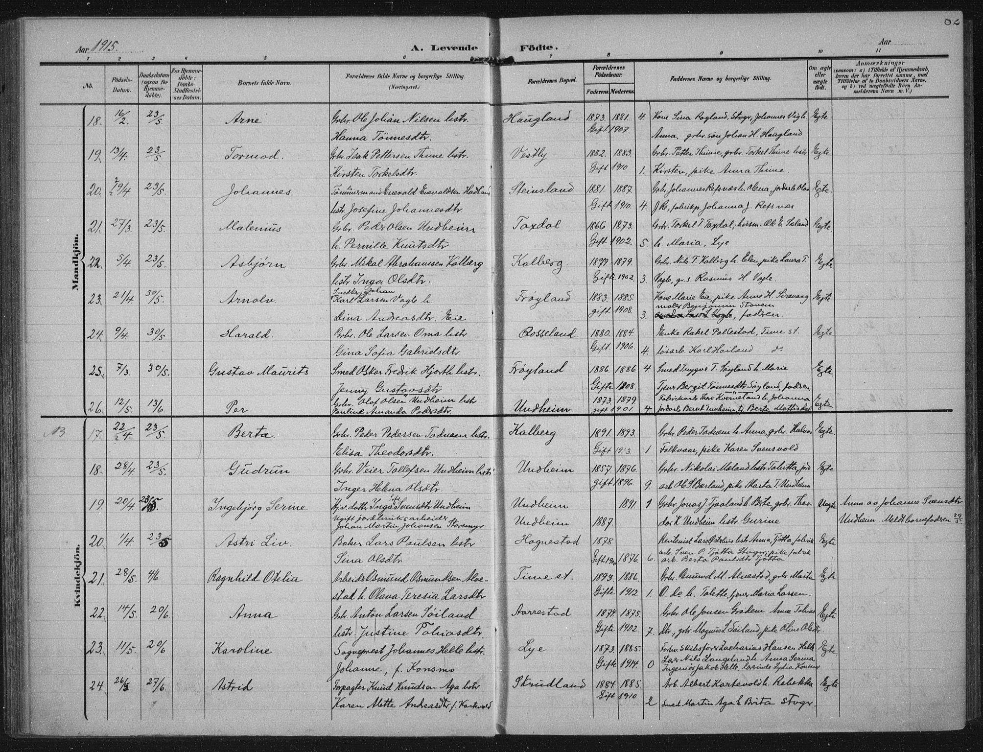 Lye sokneprestkontor, AV/SAST-A-101794/002/A/L0001: Parish register (official) no. A 12, 1904-1920, p. 82