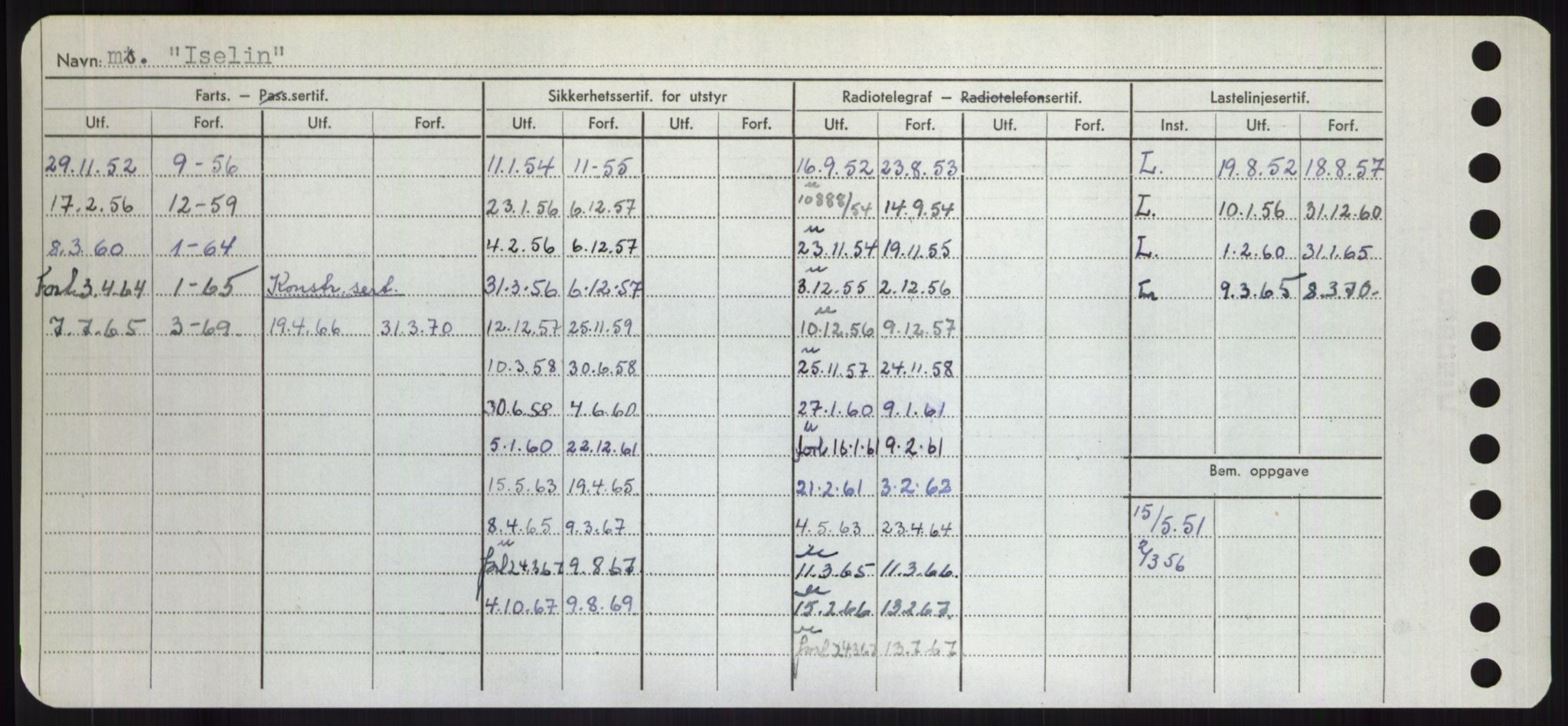 Sjøfartsdirektoratet med forløpere, Skipsmålingen, AV/RA-S-1627/H/Hd/L0018: Fartøy, I, p. 266