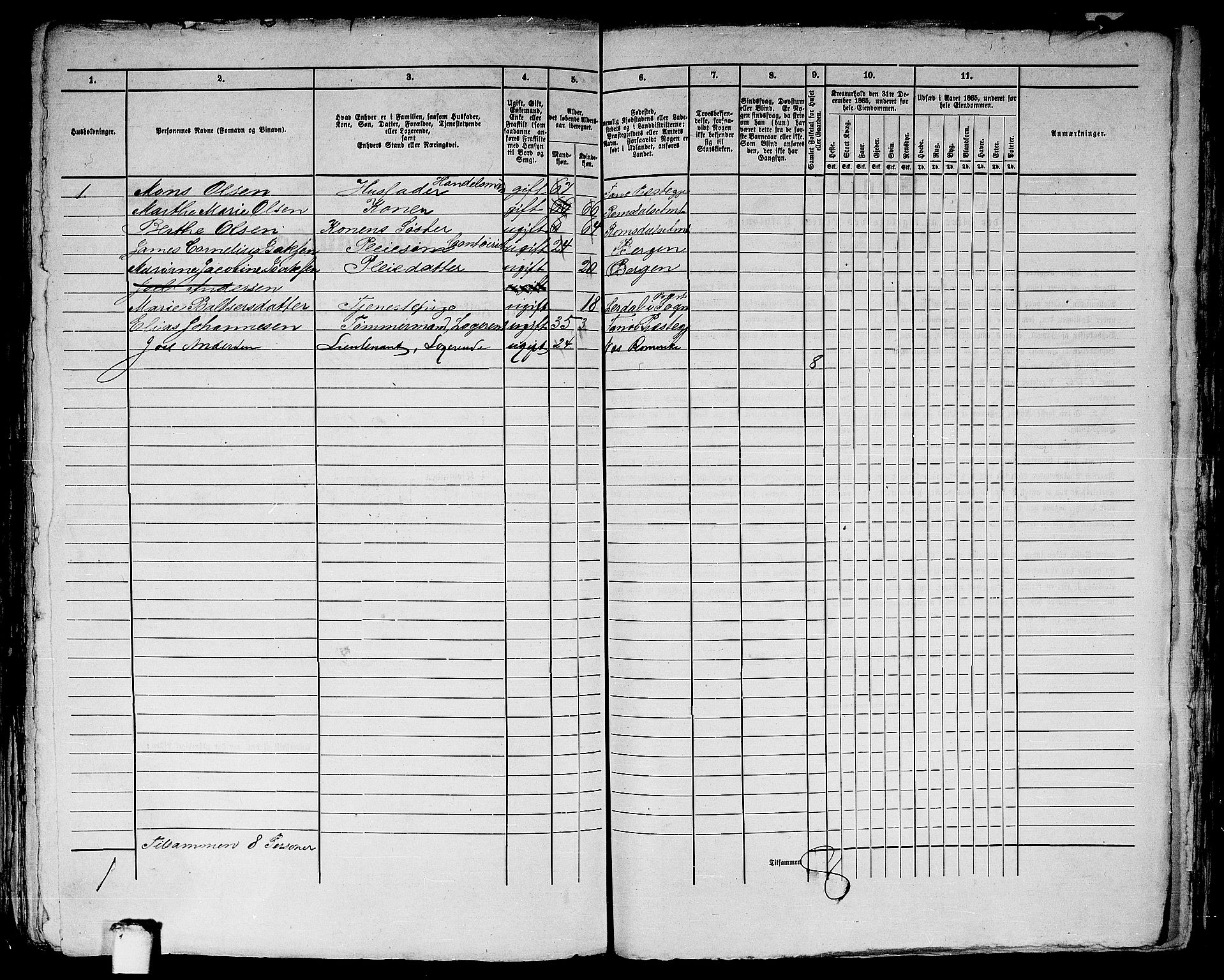 RA, 1865 census for Bergen, 1865, p. 4030