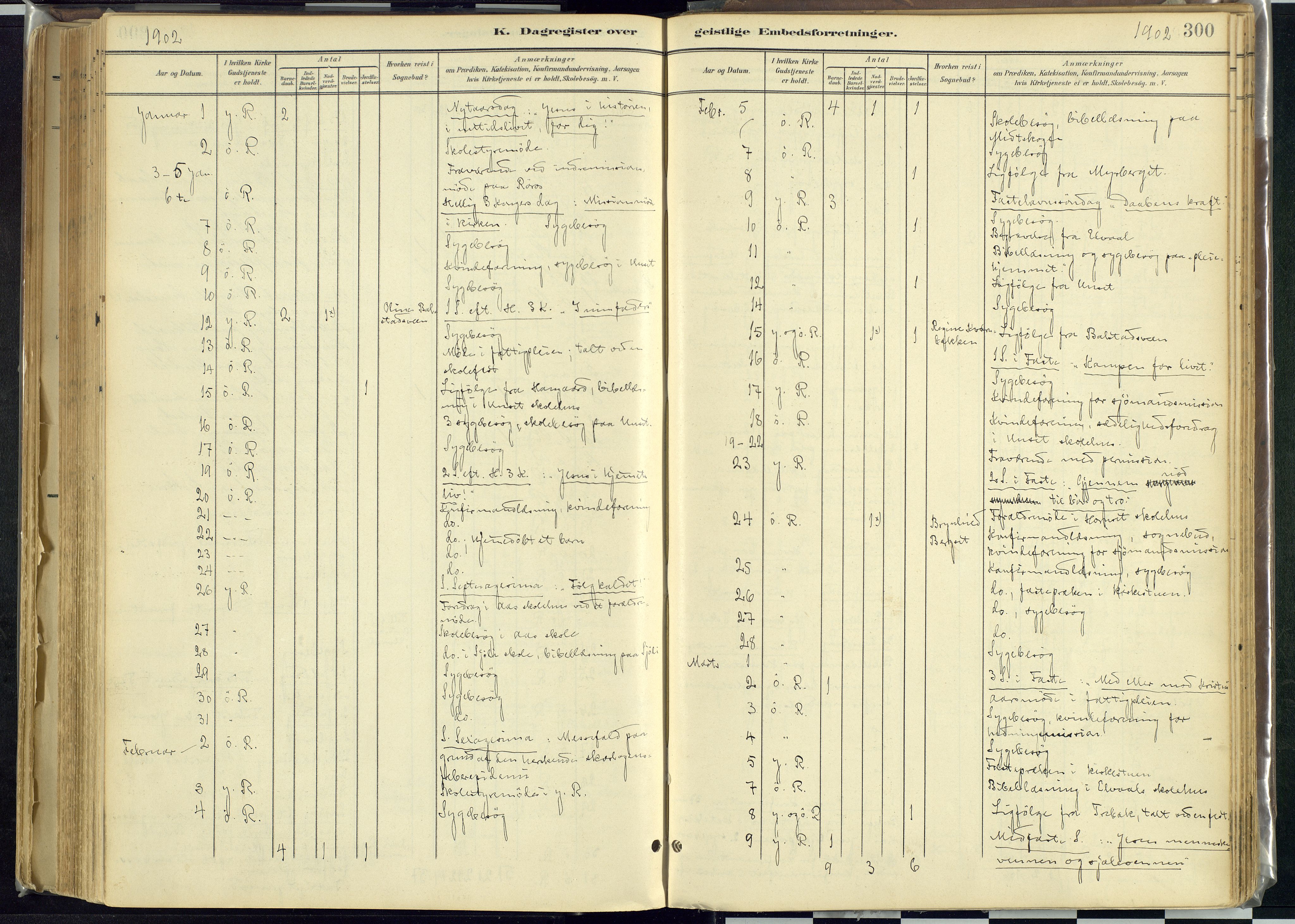 Rendalen prestekontor, SAH/PREST-054/H/Ha/Haa/L0012: Parish register (official) no. 12, 1901-1928, p. 300