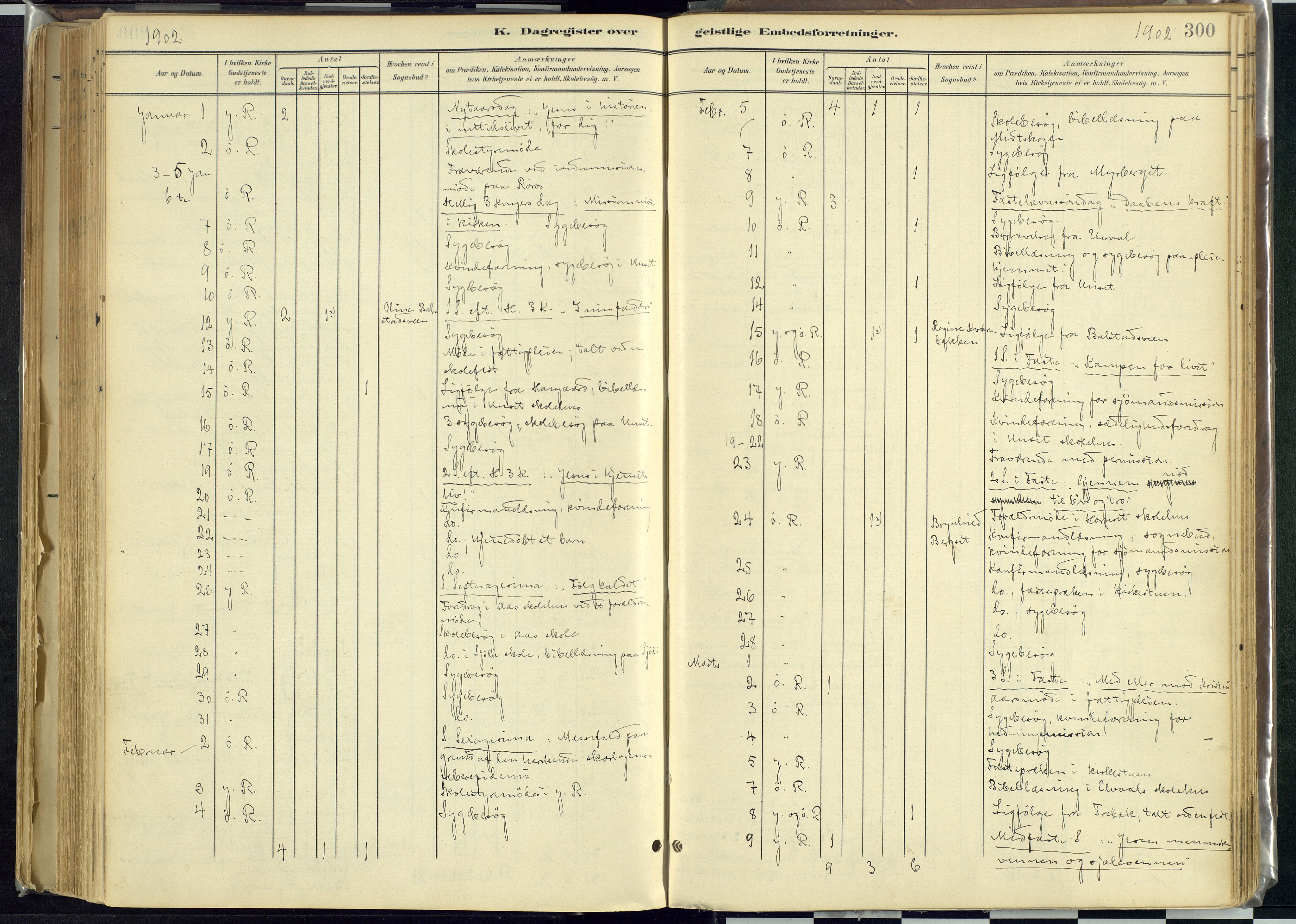 Rendalen prestekontor, AV/SAH-PREST-054/H/Ha/Haa/L0012: Parish register (official) no. 12, 1901-1928, p. 300