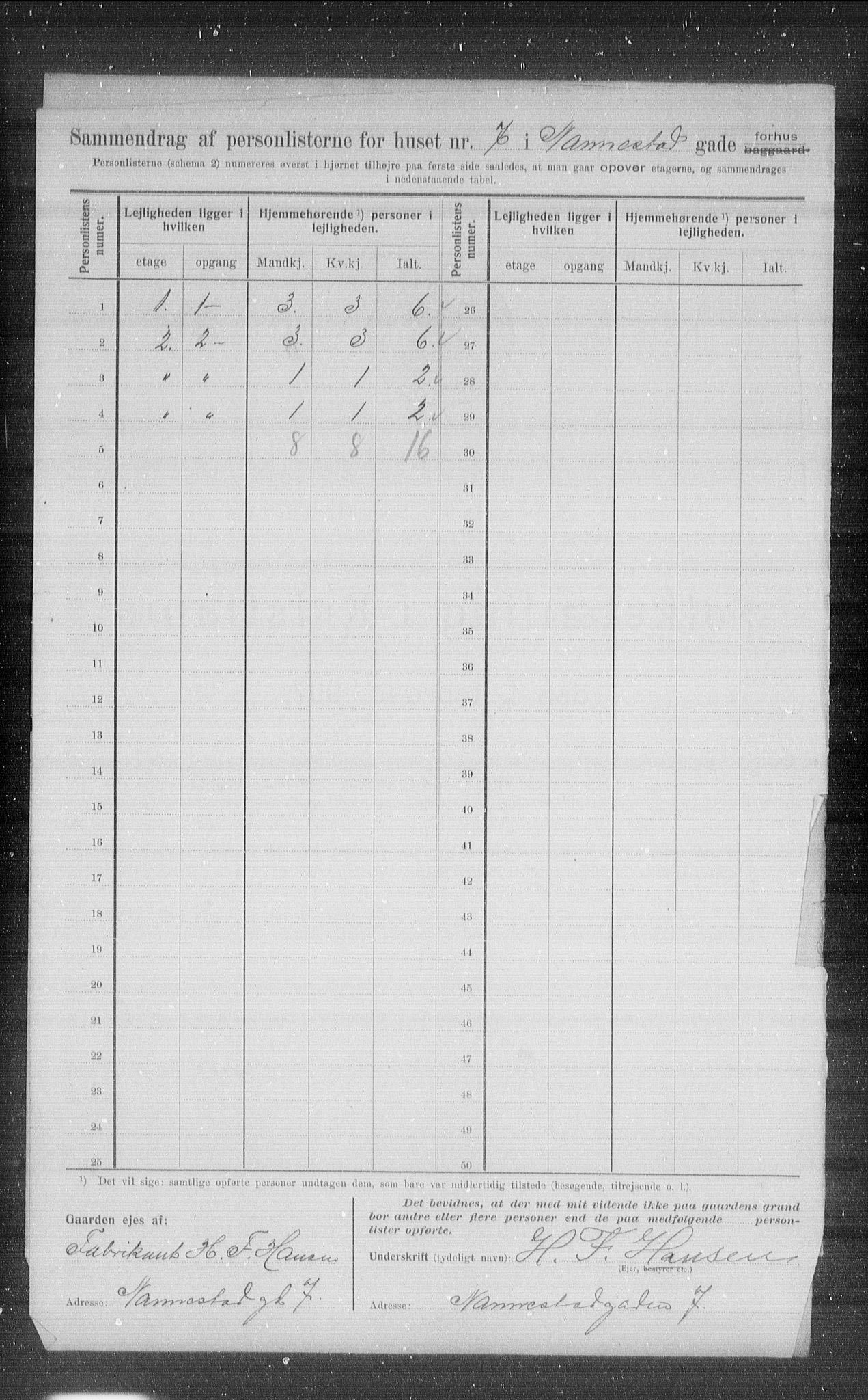 OBA, Municipal Census 1907 for Kristiania, 1907, p. 35331