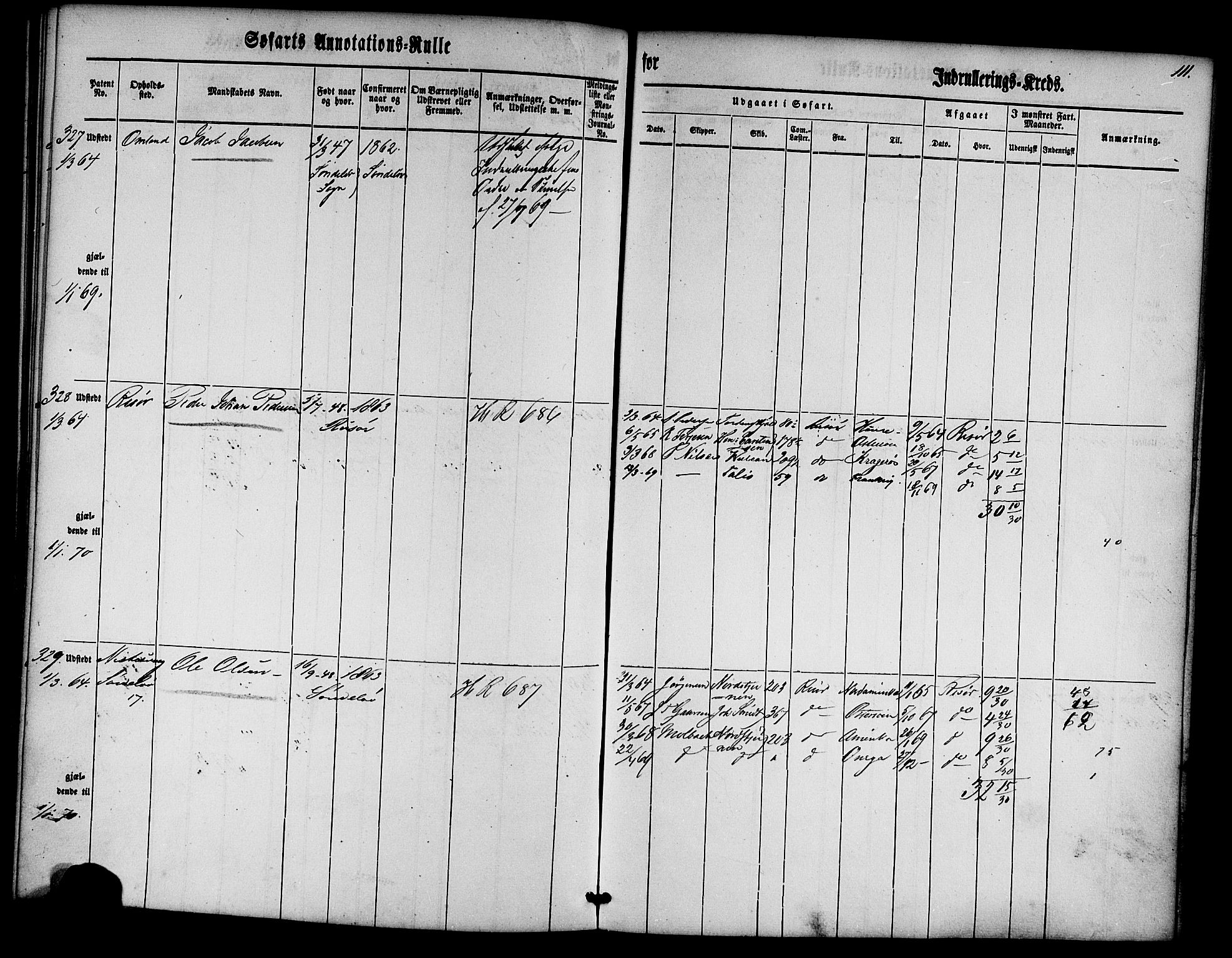 Risør mønstringskrets, SAK/2031-0010/F/Fa/L0001: Annotasjonsrulle nr 1-435 med register, D-1, 1860-1865, p. 130