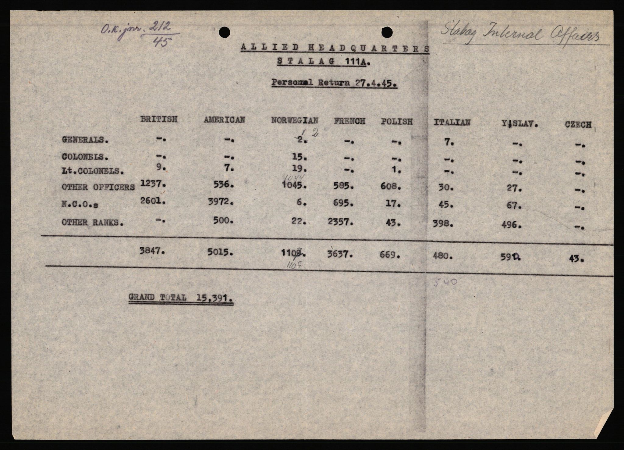 Forsvaret, Forsvarets krigshistoriske avdeling, AV/RA-RAFA-2017/Y/Yf/L0201: II-C-11-2102  -  Norske offiserer i krigsfangenskap, 1940-1945, p. 390