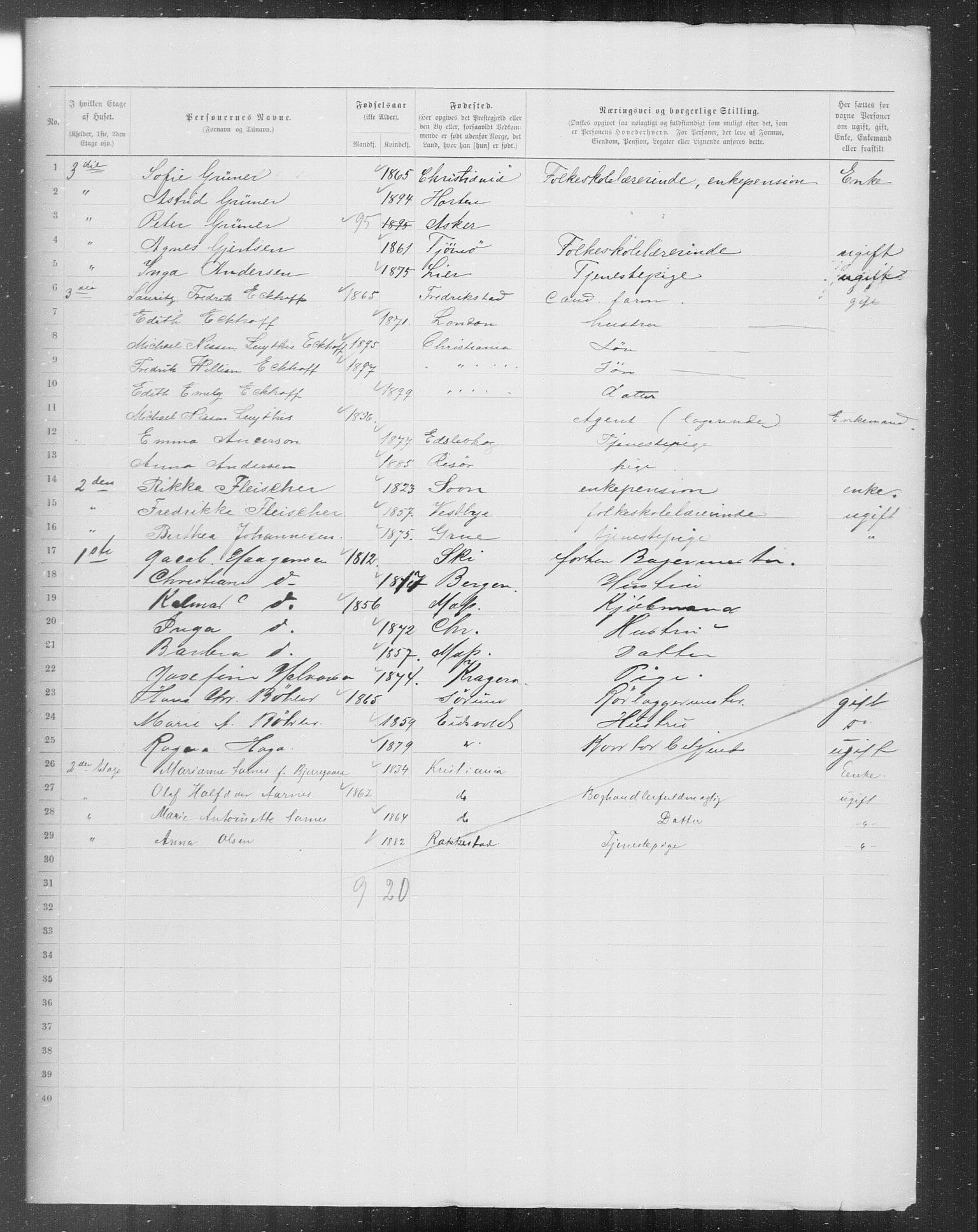 OBA, Municipal Census 1899 for Kristiania, 1899, p. 7379