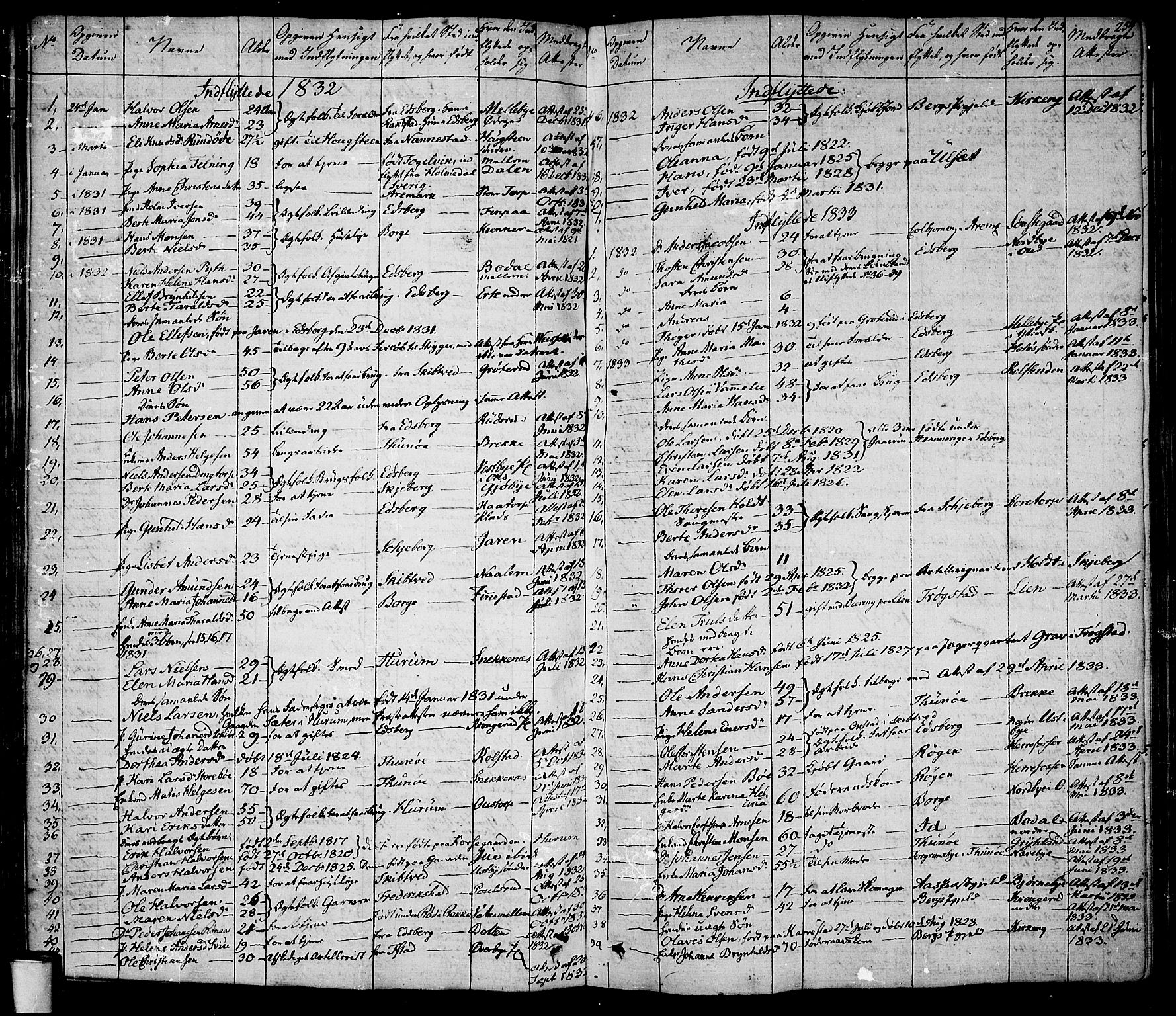 Rakkestad prestekontor Kirkebøker, SAO/A-2008/F/Fa/L0007: Parish register (official) no. I 7, 1825-1841, p. 254