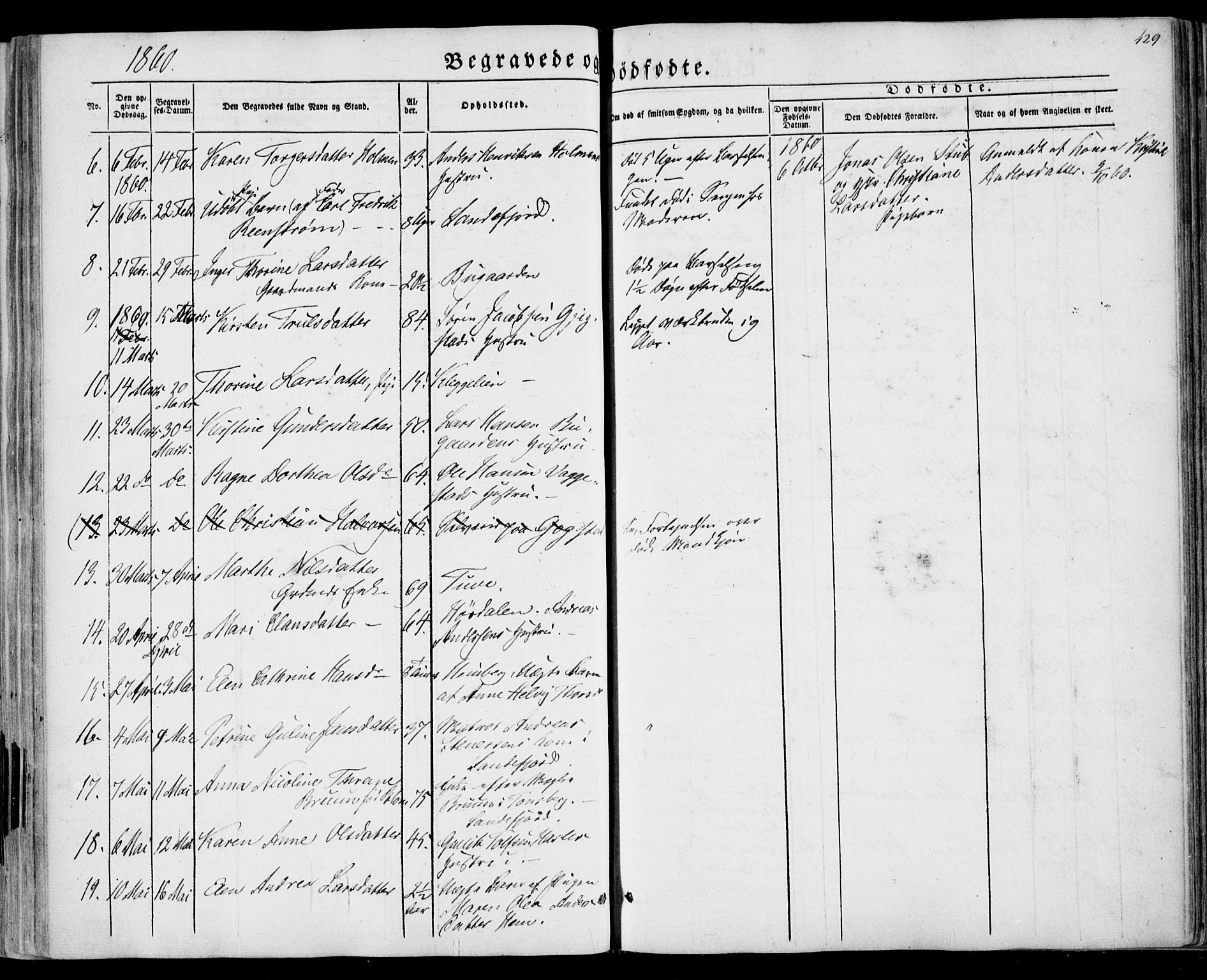 Sandar kirkebøker, SAKO/A-243/F/Fa/L0007: Parish register (official) no. 7, 1855-1861, p. 429