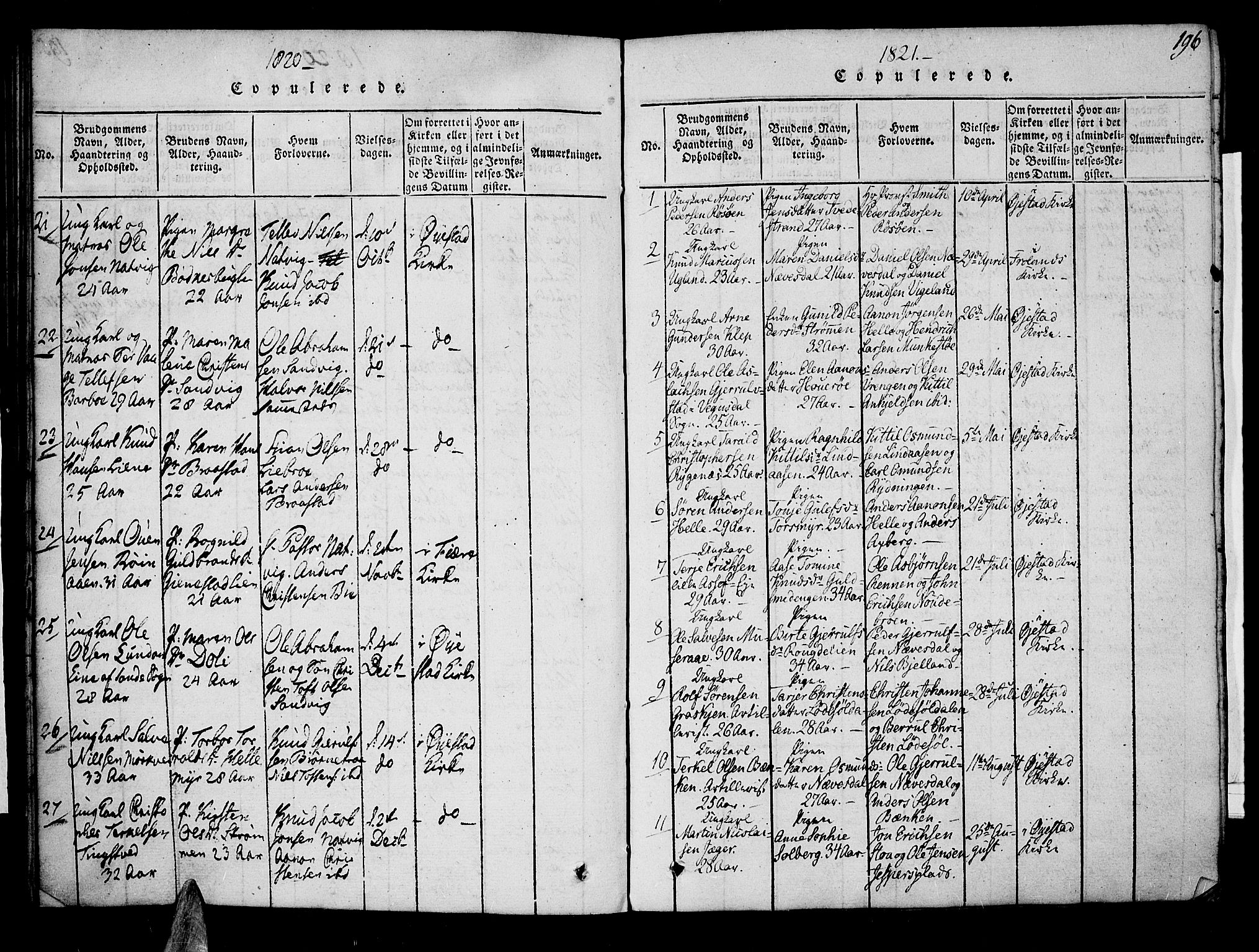 Øyestad sokneprestkontor, SAK/1111-0049/F/Fa/L0012: Parish register (official) no. A 12, 1816-1827, p. 196