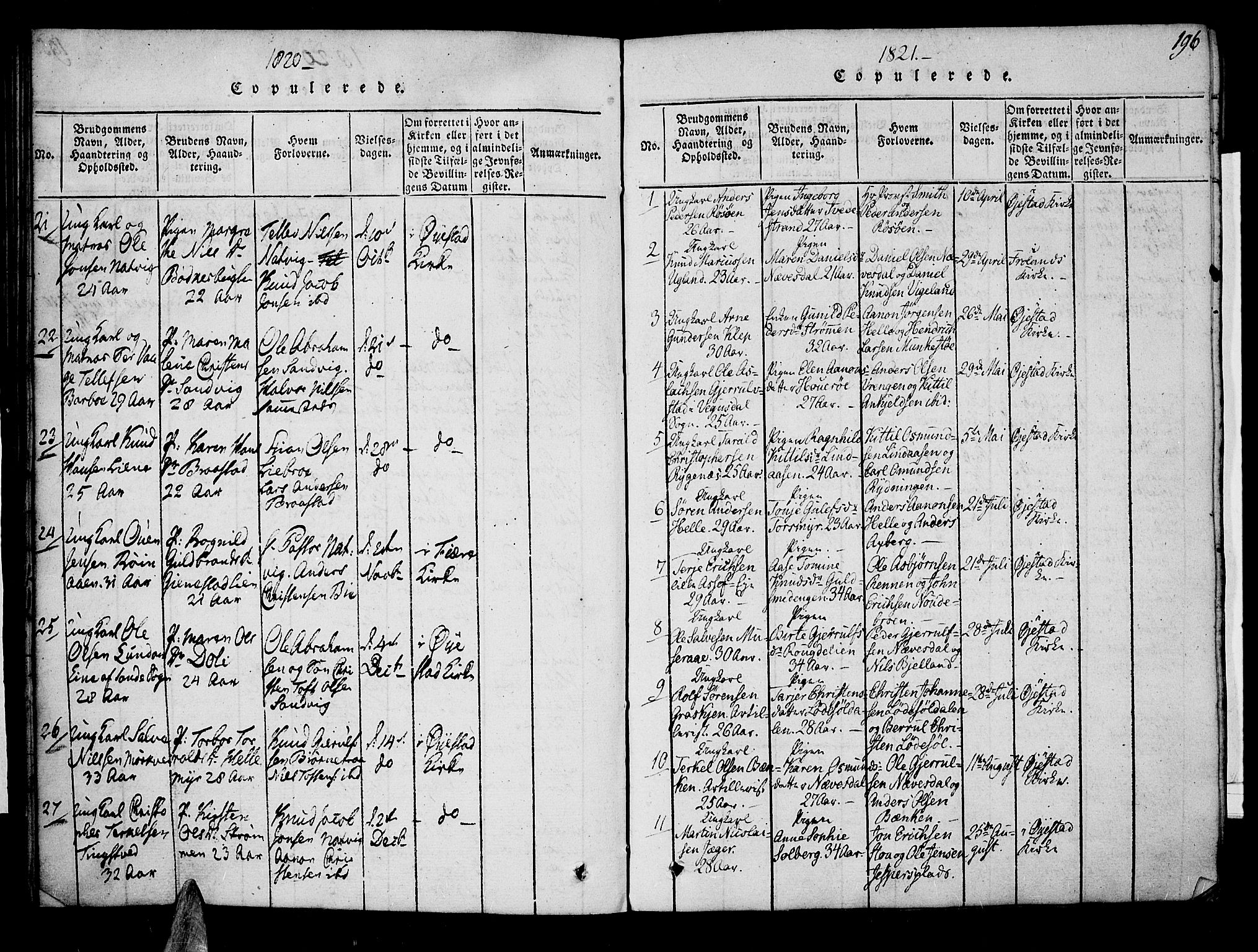 Øyestad sokneprestkontor, AV/SAK-1111-0049/F/Fa/L0012: Parish register (official) no. A 12, 1816-1827, p. 196