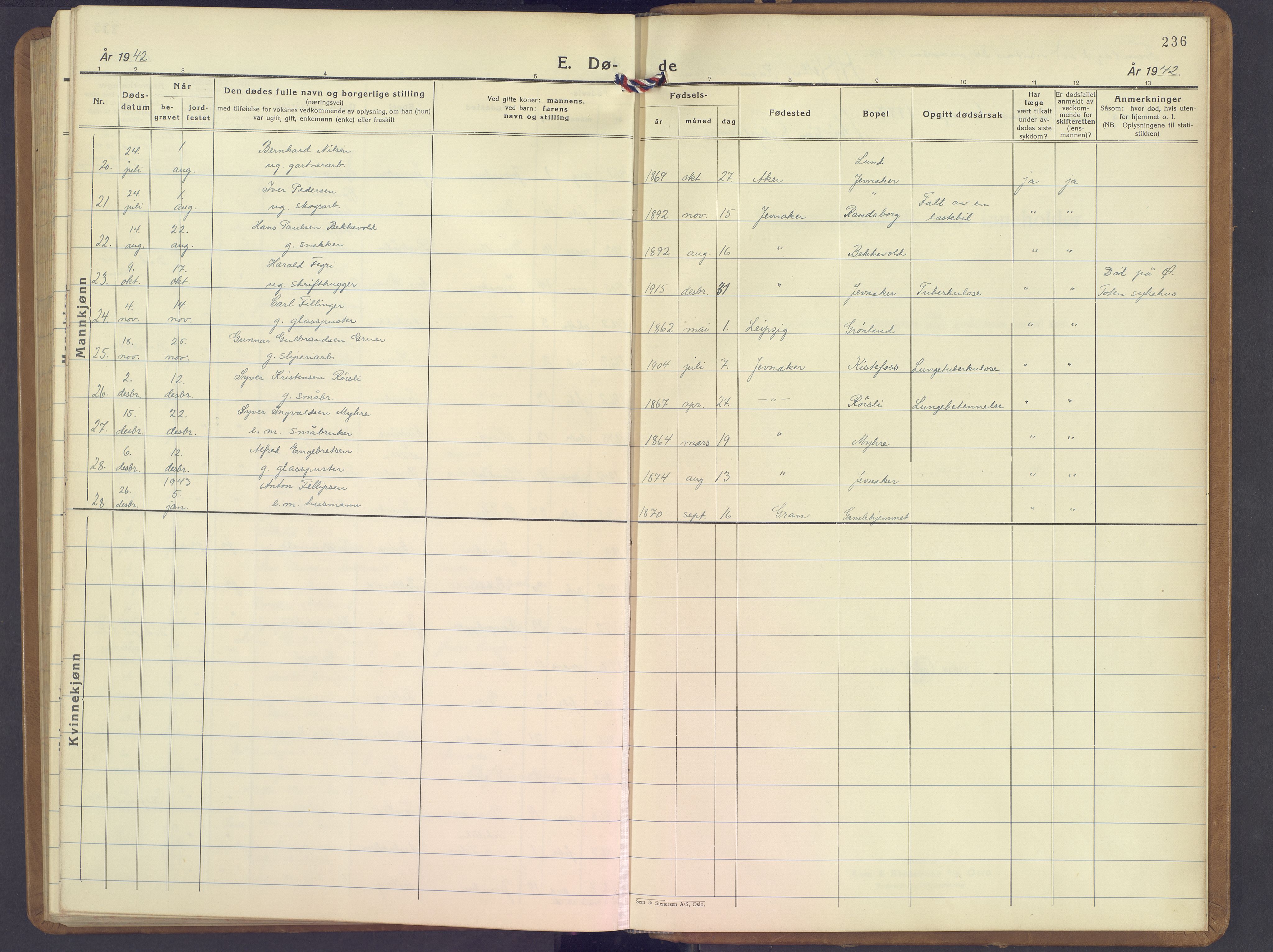 Jevnaker prestekontor, SAH/PREST-116/H/Ha/Hab/L0006: Parish register (copy) no. 6, 1930-1945, p. 236