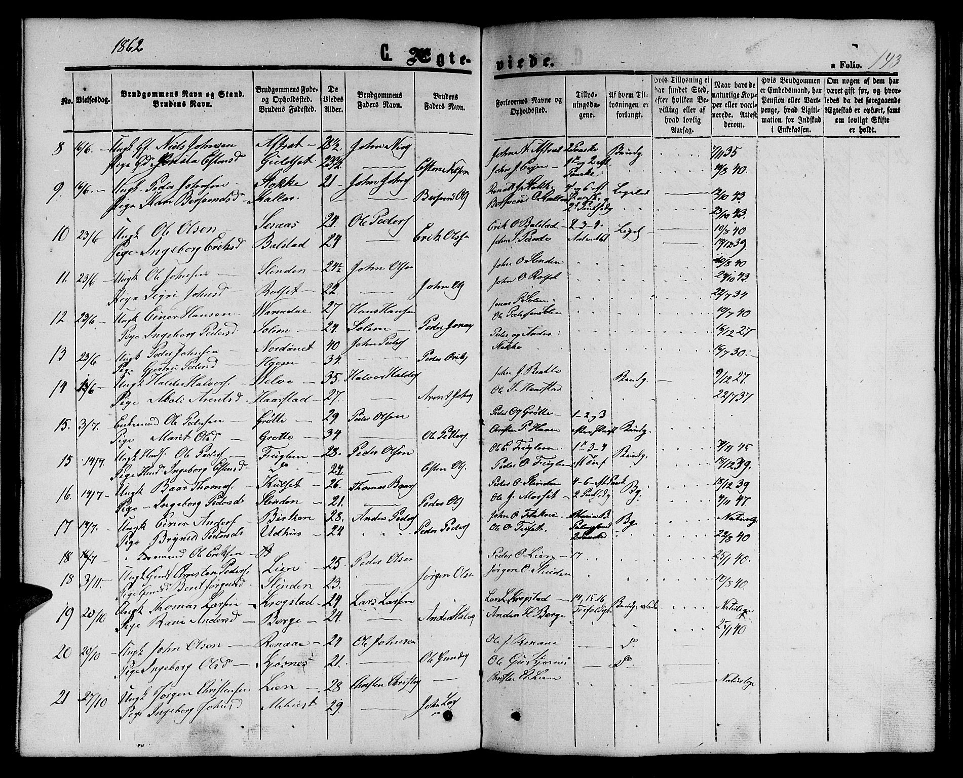 Ministerialprotokoller, klokkerbøker og fødselsregistre - Sør-Trøndelag, SAT/A-1456/695/L1155: Parish register (copy) no. 695C06, 1859-1868, p. 143