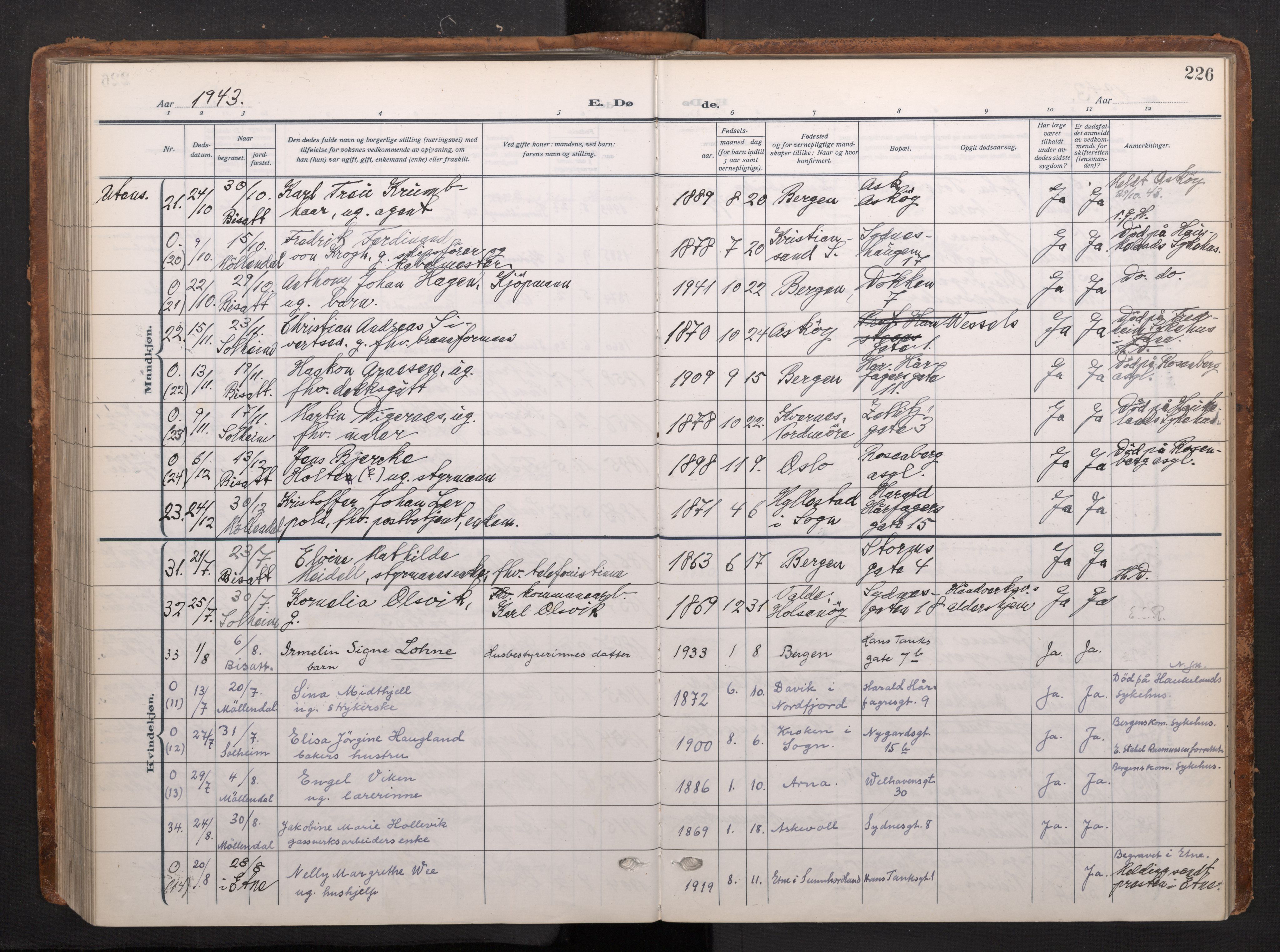 Johanneskirken sokneprestembete, AV/SAB-A-76001/H/Haa/L0020: Parish register (official) no. E 2, 1916-1951, p. 226