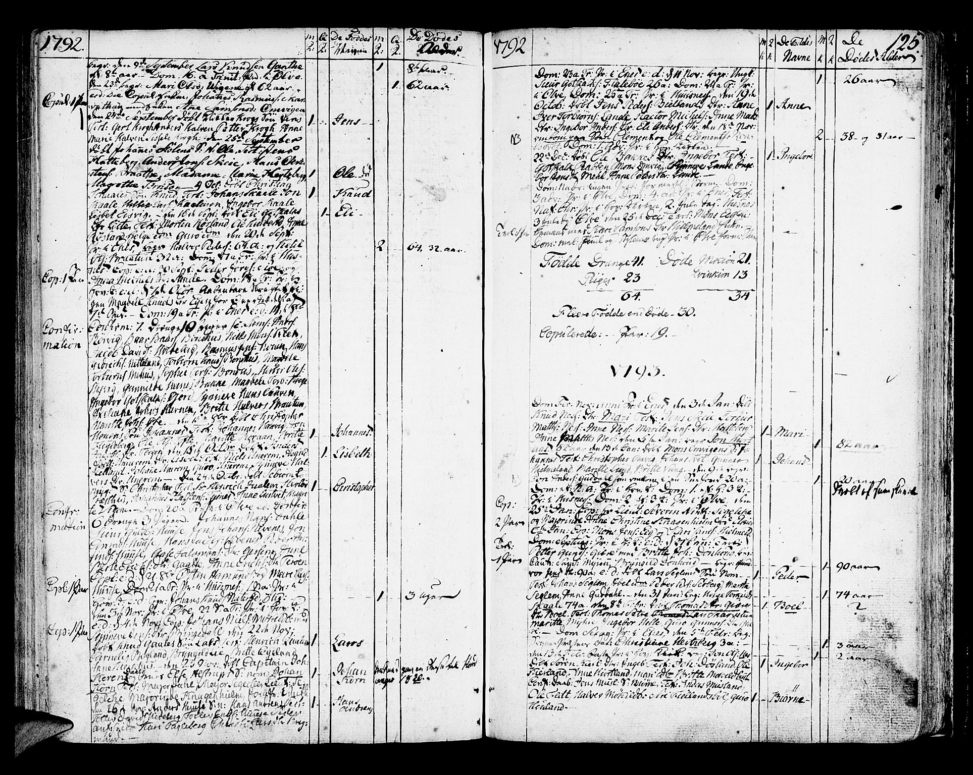 Kvinnherad sokneprestembete, SAB/A-76401/H/Haa: Parish register (official) no. A 4, 1778-1811, p. 125