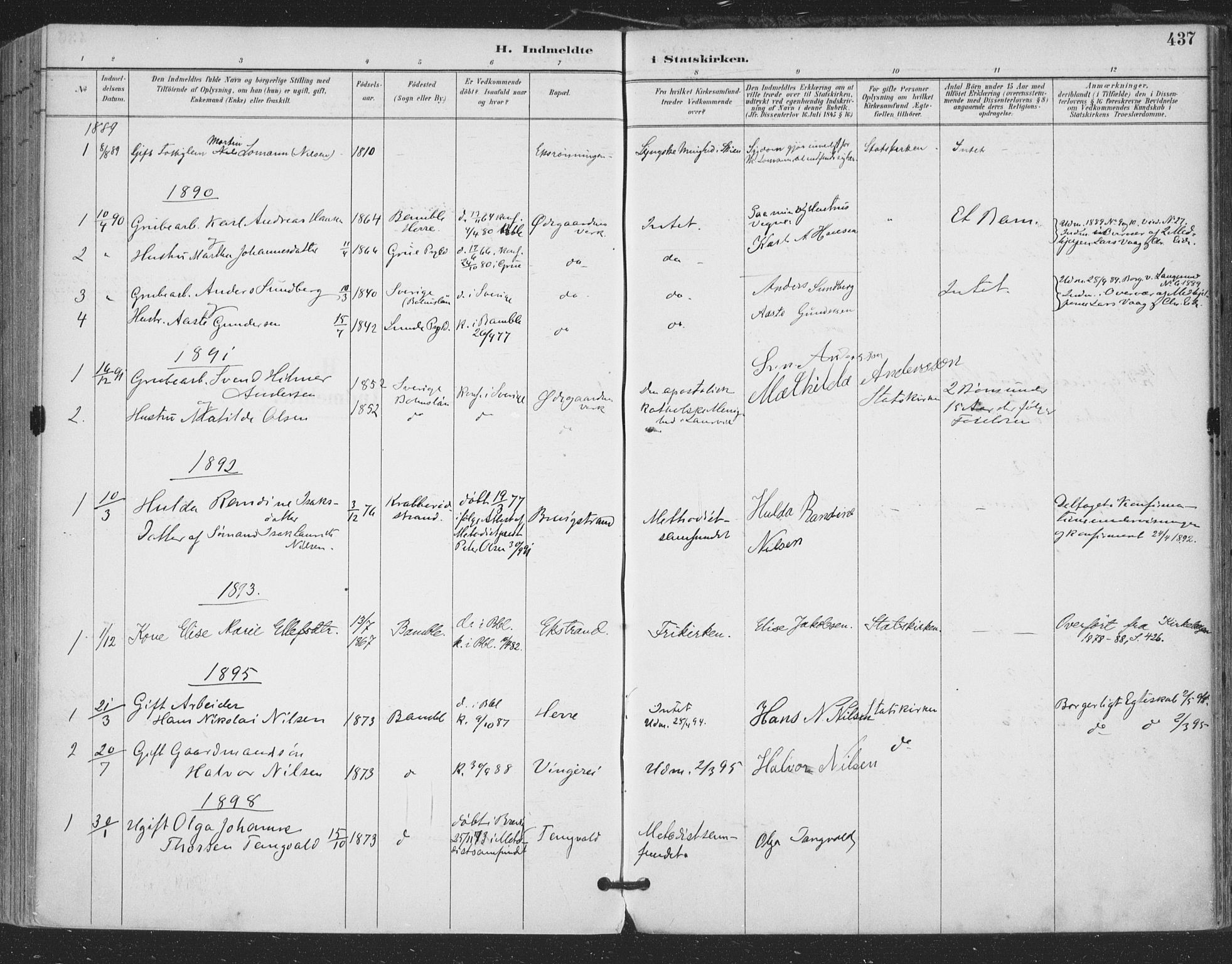 Bamble kirkebøker, AV/SAKO-A-253/F/Fa/L0008: Parish register (official) no. I 8, 1888-1900, p. 437