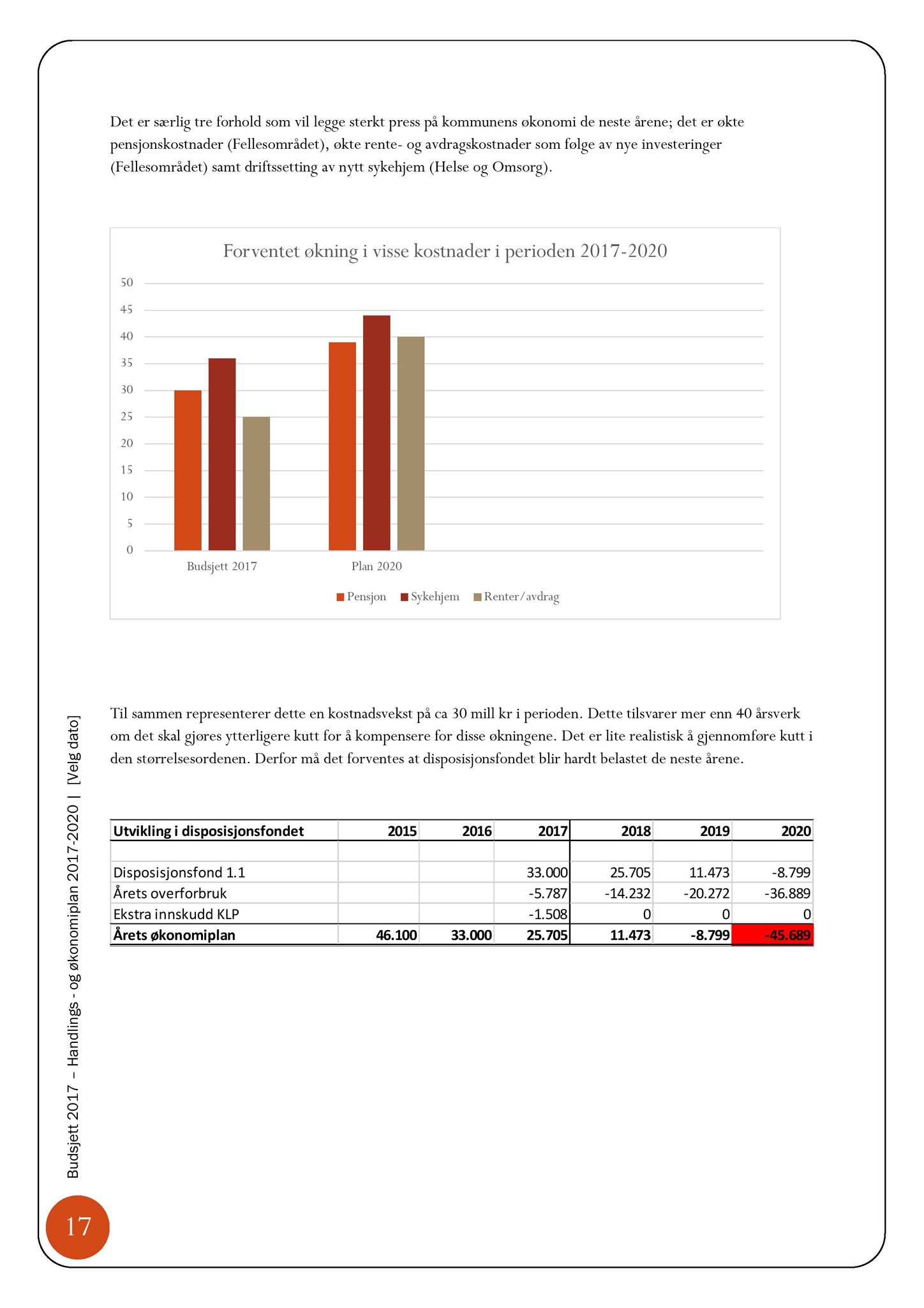 Klæbu Kommune, TRKO/KK/07-ER/L006: Eldrerådet - Møtedokumenter, 2016, p. 45