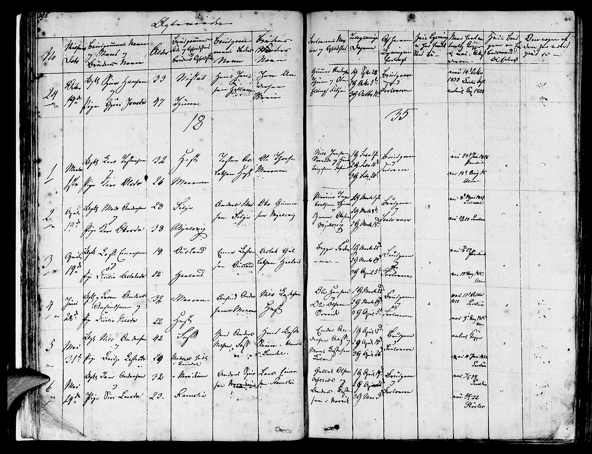 Lavik sokneprestembete, AV/SAB-A-80901: Parish register (official) no. A 2II, 1821-1842, p. 398