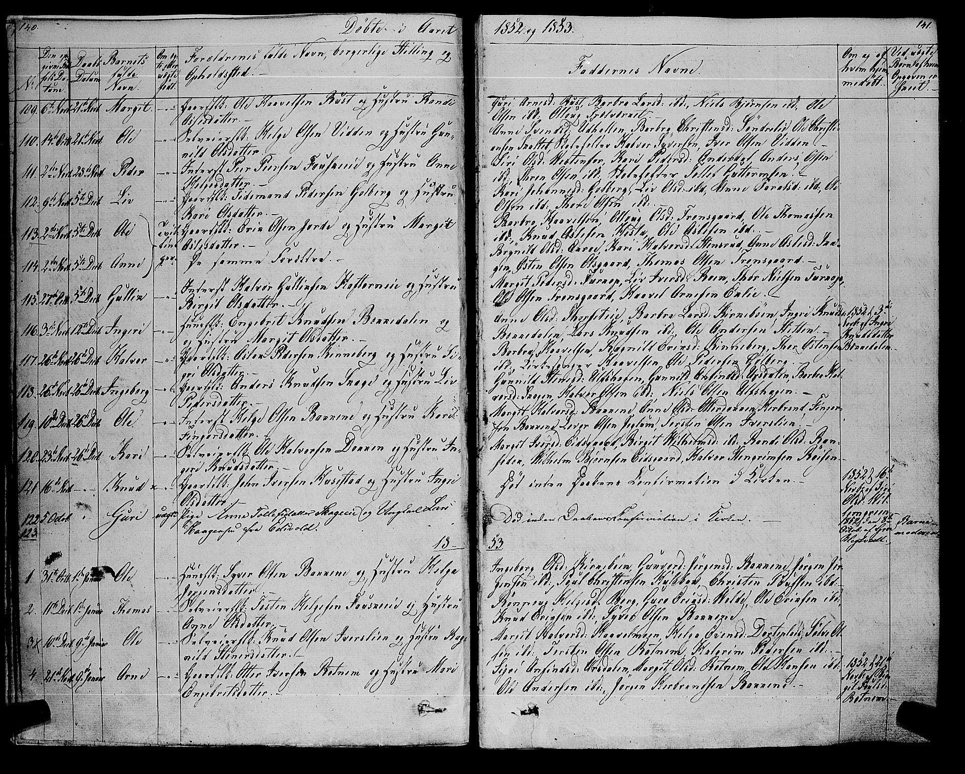 Gol kirkebøker, AV/SAKO-A-226/F/Fa/L0002: Parish register (official) no. I 2, 1837-1863, p. 140-141