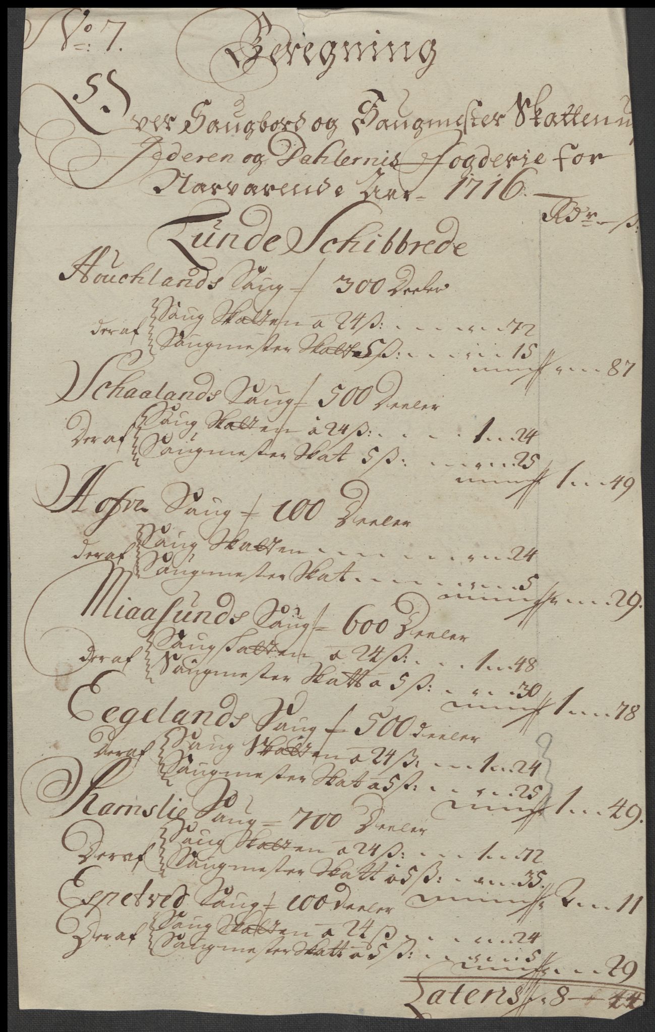 Rentekammeret inntil 1814, Reviderte regnskaper, Fogderegnskap, RA/EA-4092/R46/L2740: Fogderegnskap Jæren og Dalane, 1715-1716, p. 323