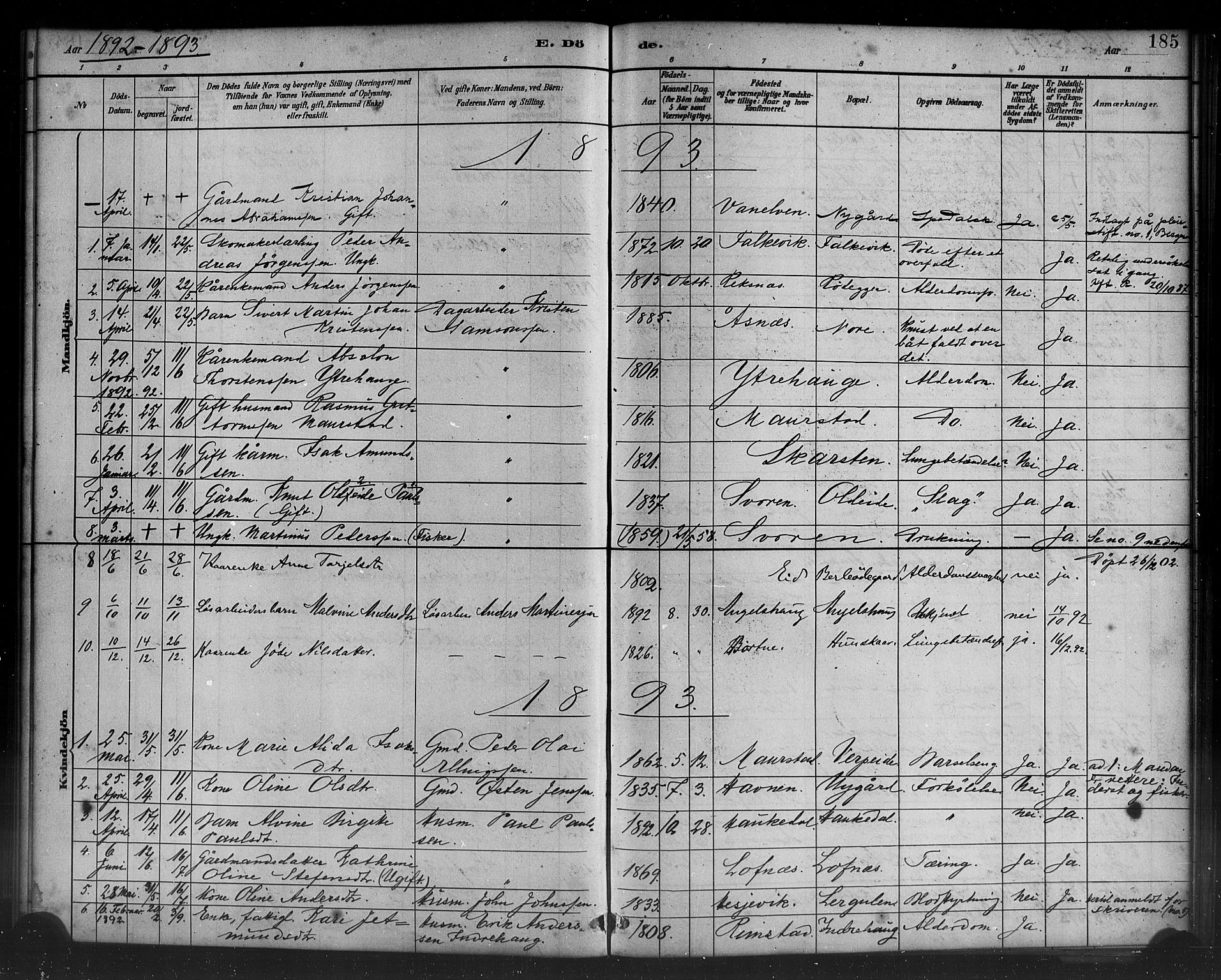 Davik sokneprestembete, AV/SAB-A-79701/H/Haa/Haad/L0001: Parish register (official) no. D 1, 1882-1900, p. 185